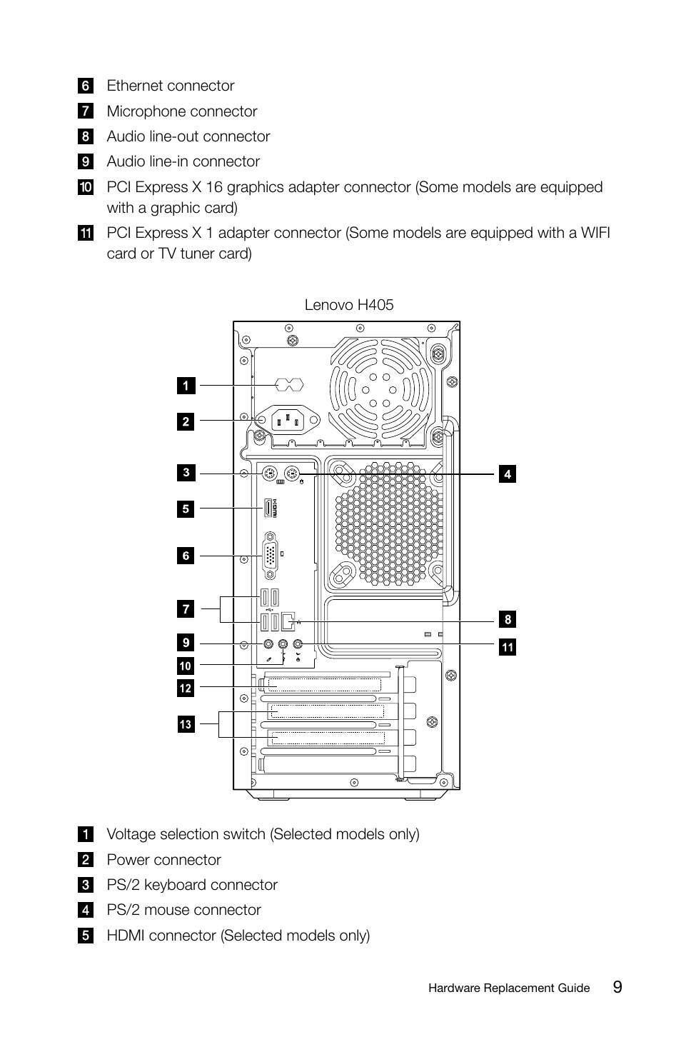 Lenovo H420 Desktop User Manual | Page 14 / 39