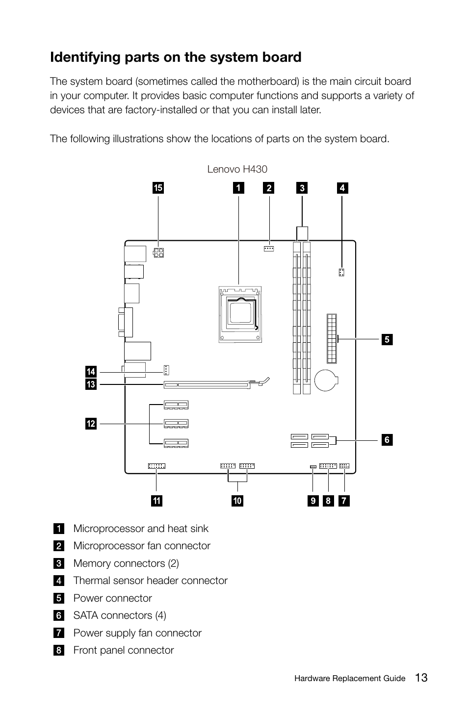 Identifying parts on the system board | Lenovo H420 Desktop User Manual | Page 18 / 39