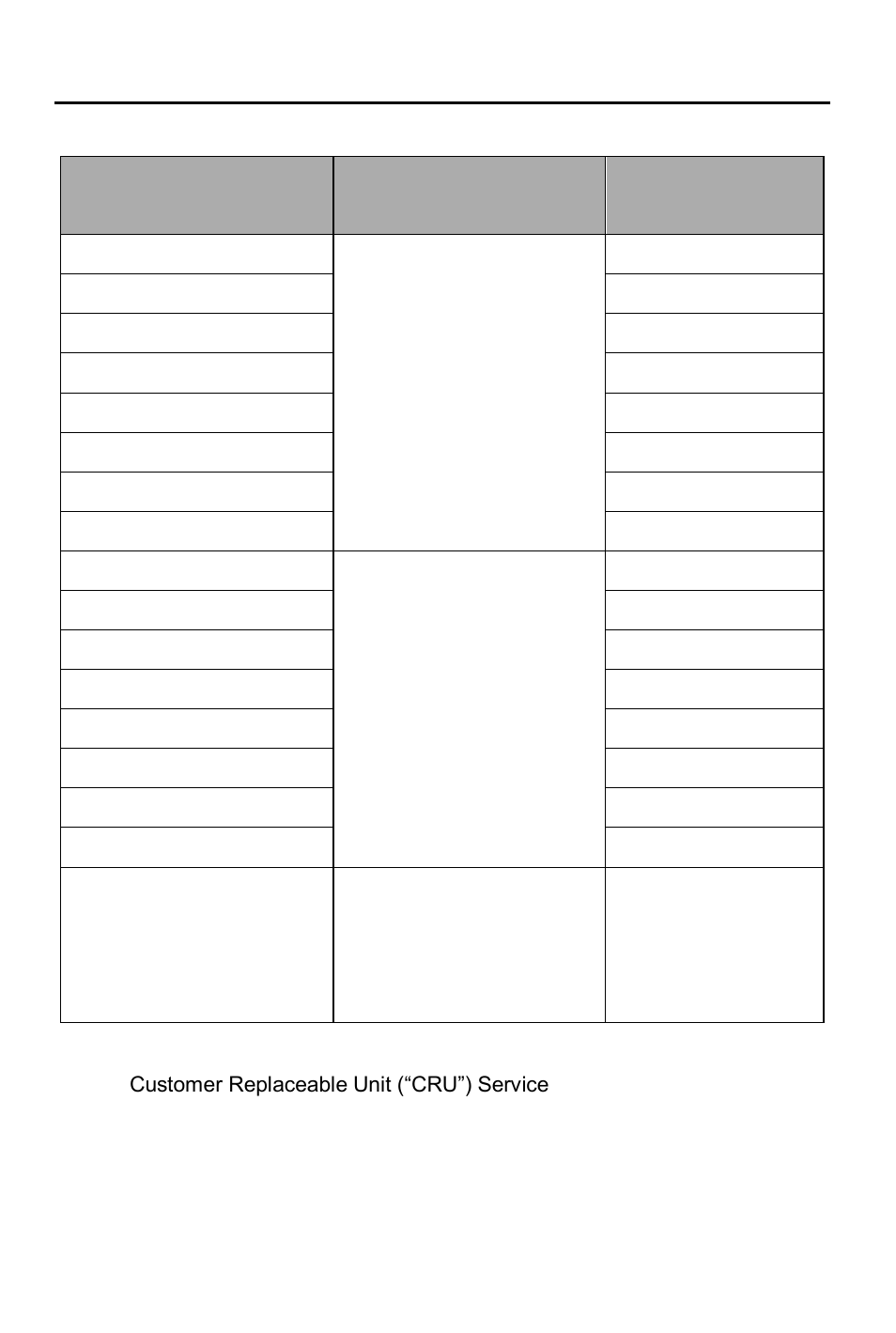 Warranty period and type of warranty service | Lenovo S660 Smartphone User Manual | Page 14 / 19