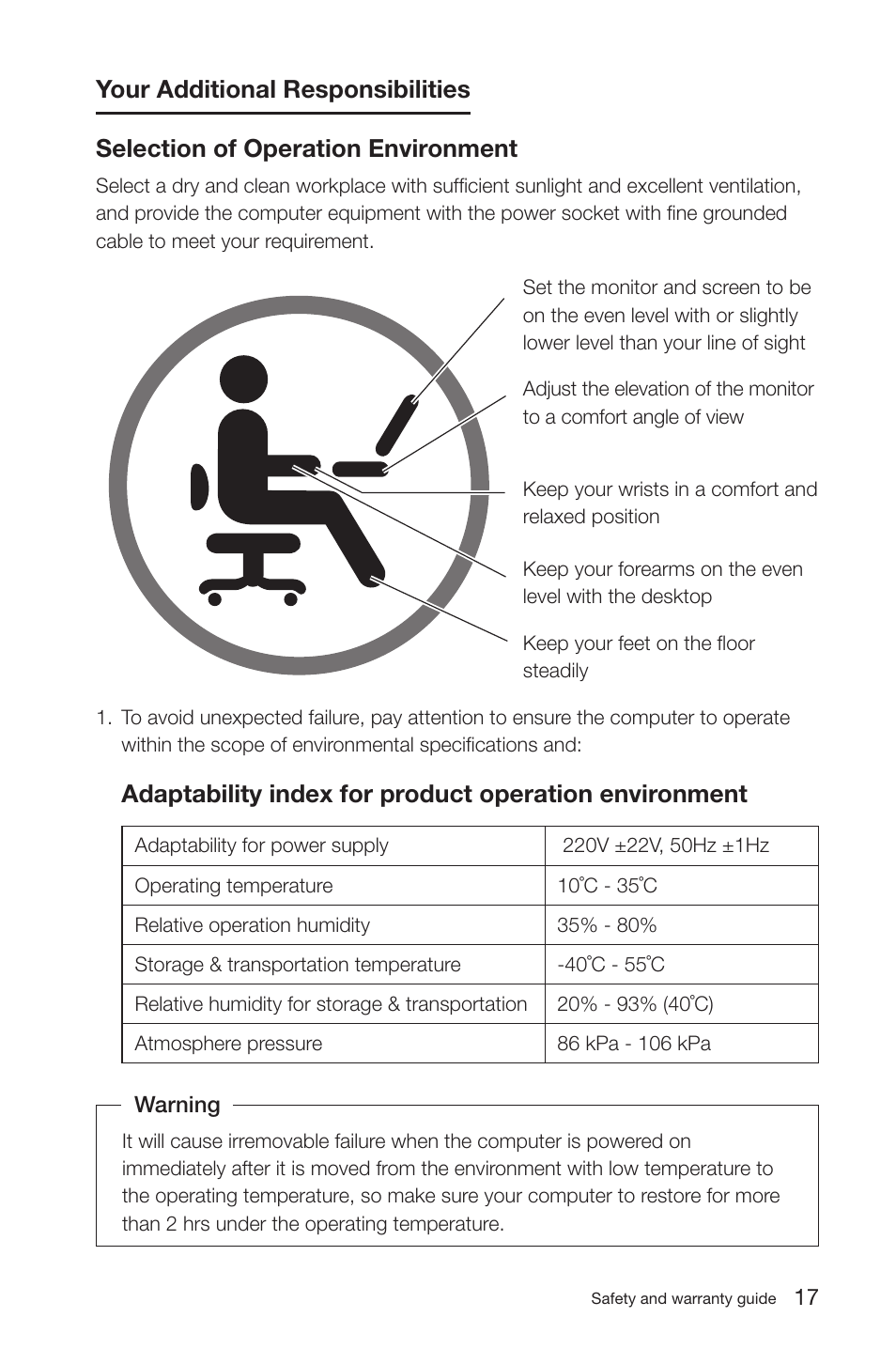 Lenovo IdeaCentre K200 User Manual | Page 20 / 35