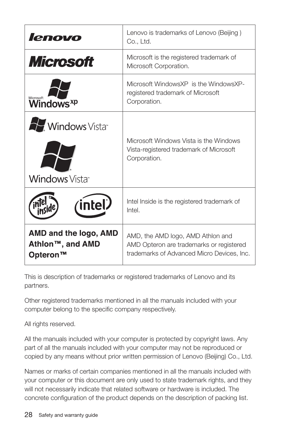Lenovo IdeaCentre K200 User Manual | Page 31 / 35