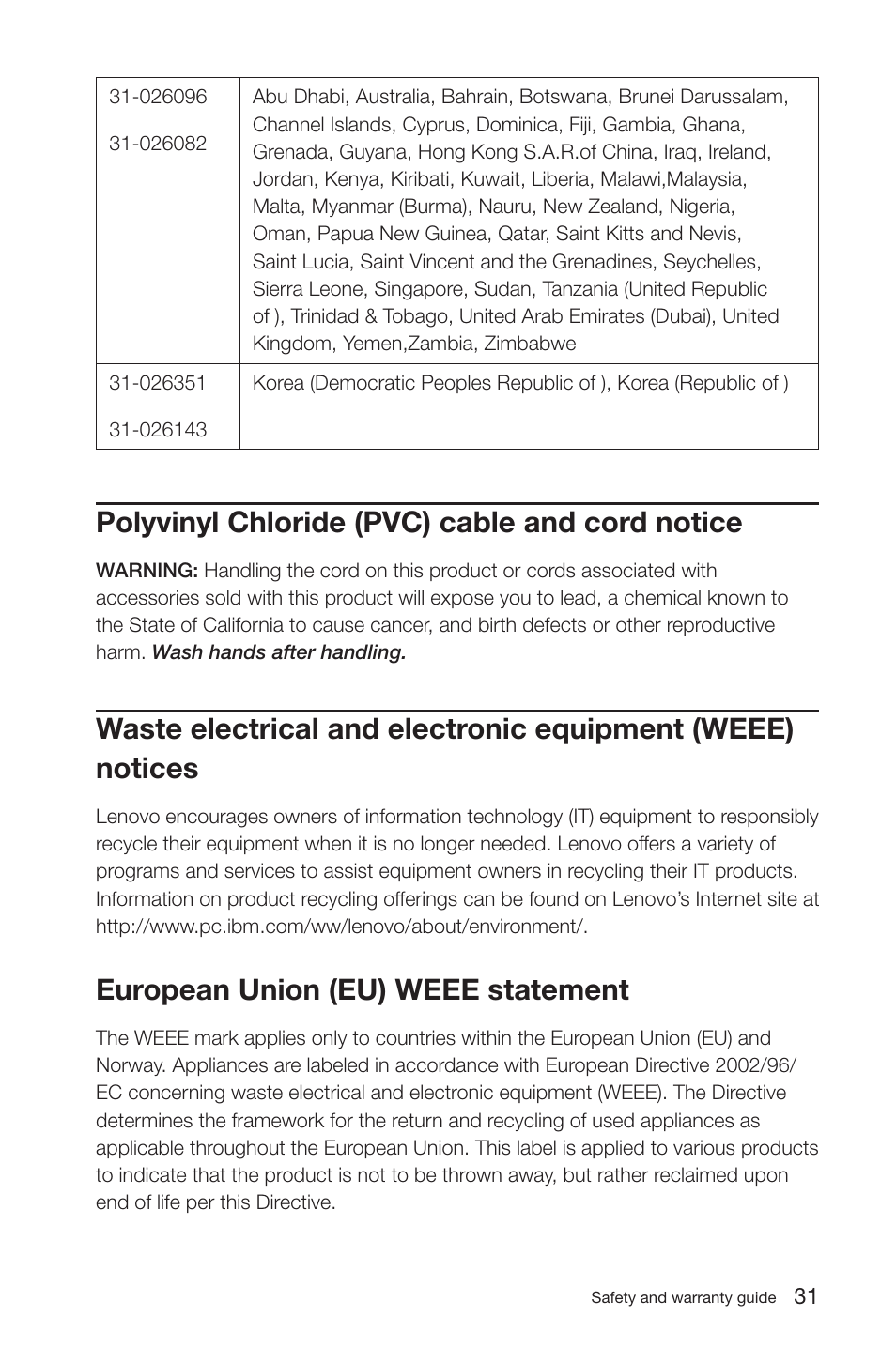 Polyvinyl chloride (pvc) cable and cord notice, European union (eu) weee statement | Lenovo IdeaCentre K200 User Manual | Page 34 / 35