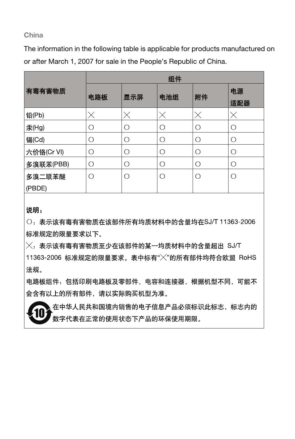 Lenovo S930 Smartphone User Manual | Page 18 / 20