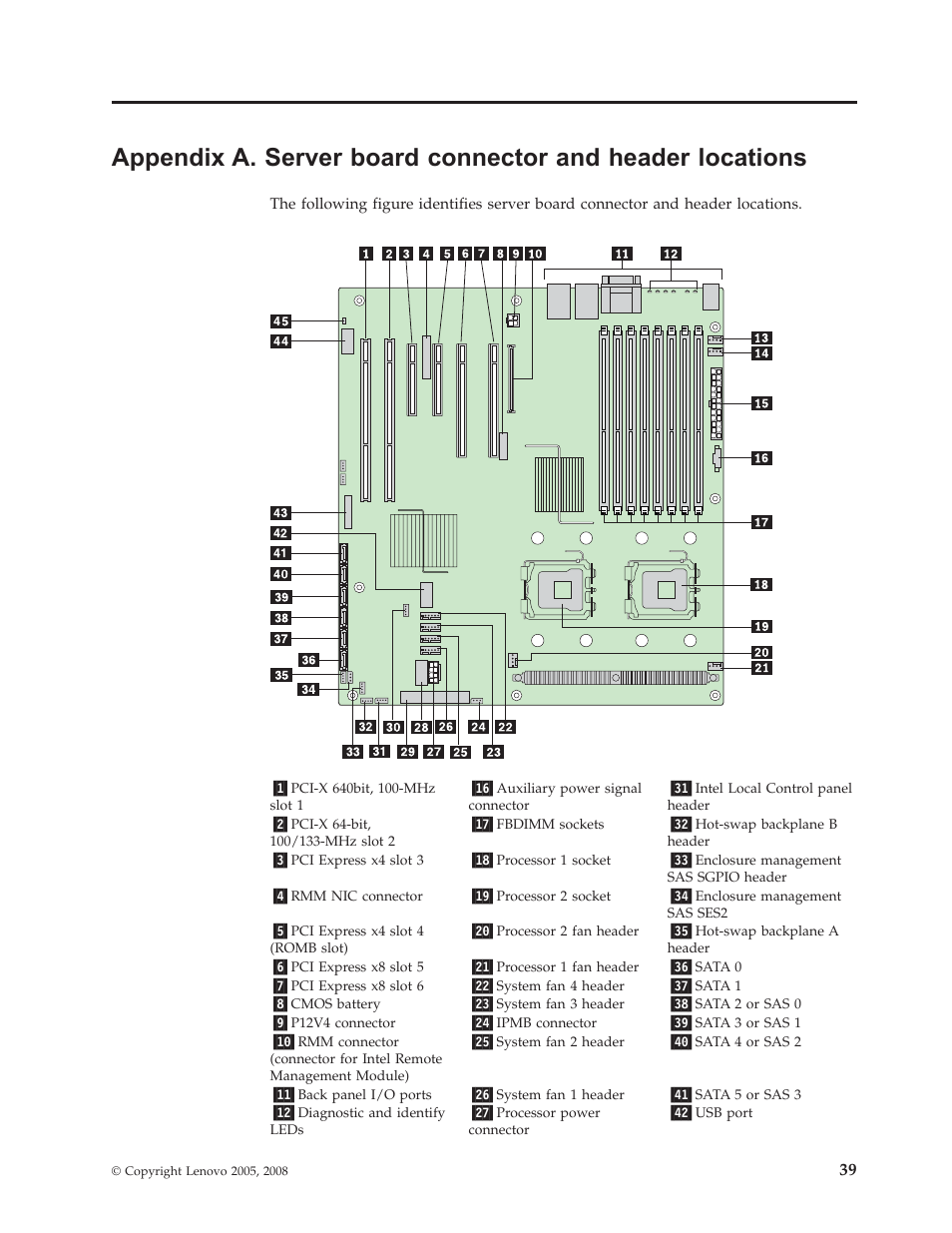 Appendix, Server, Board | Connector, Header, Locations, 39for | Lenovo Secure Managed Client User Manual | Page 47 / 52