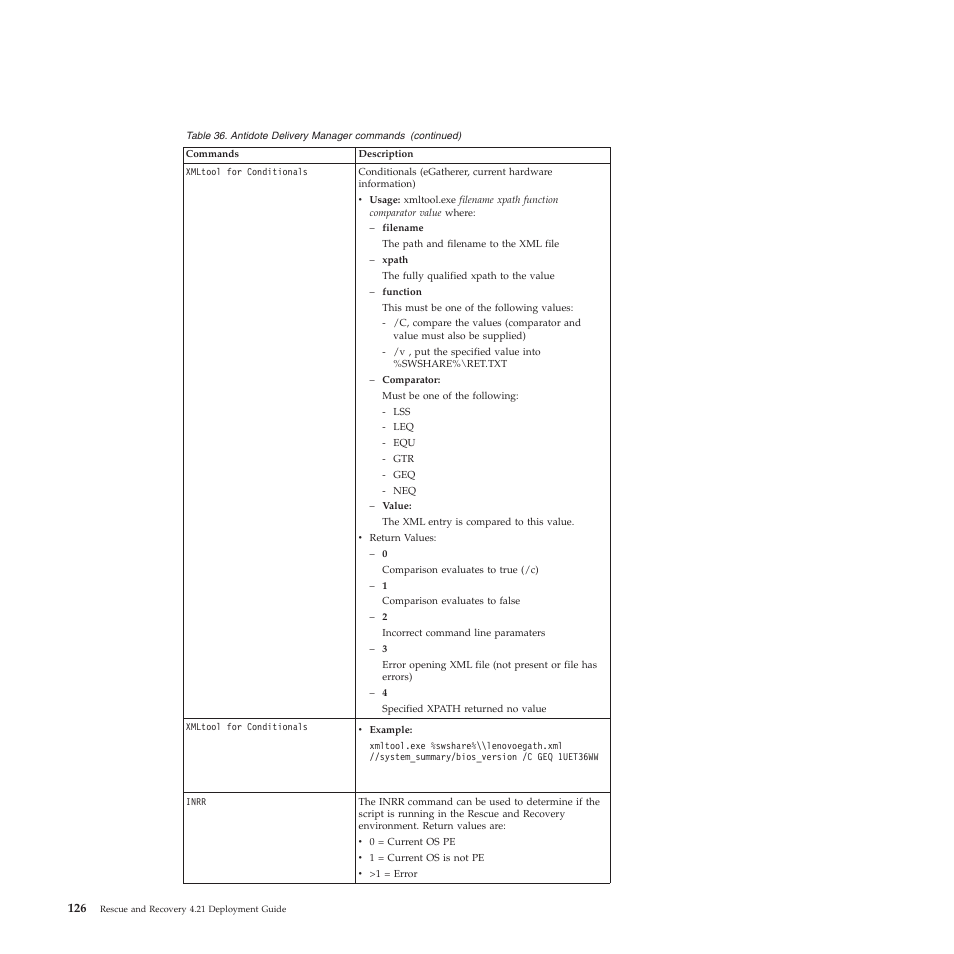 Lenovo ThinkPad R61i User Manual | Page 134 / 156