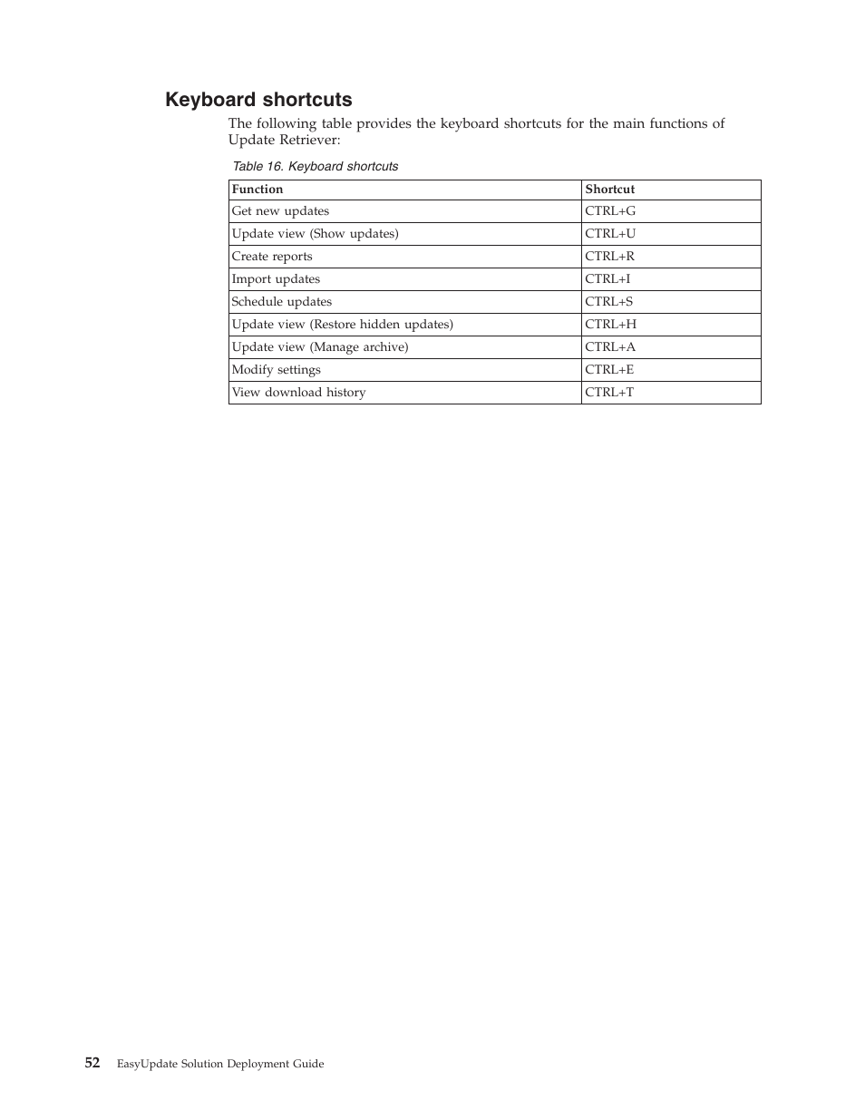 Keyboard shortcuts, Keyboard, Shortcuts | Lenovo ThinkServer RS110 User Manual | Page 58 / 84