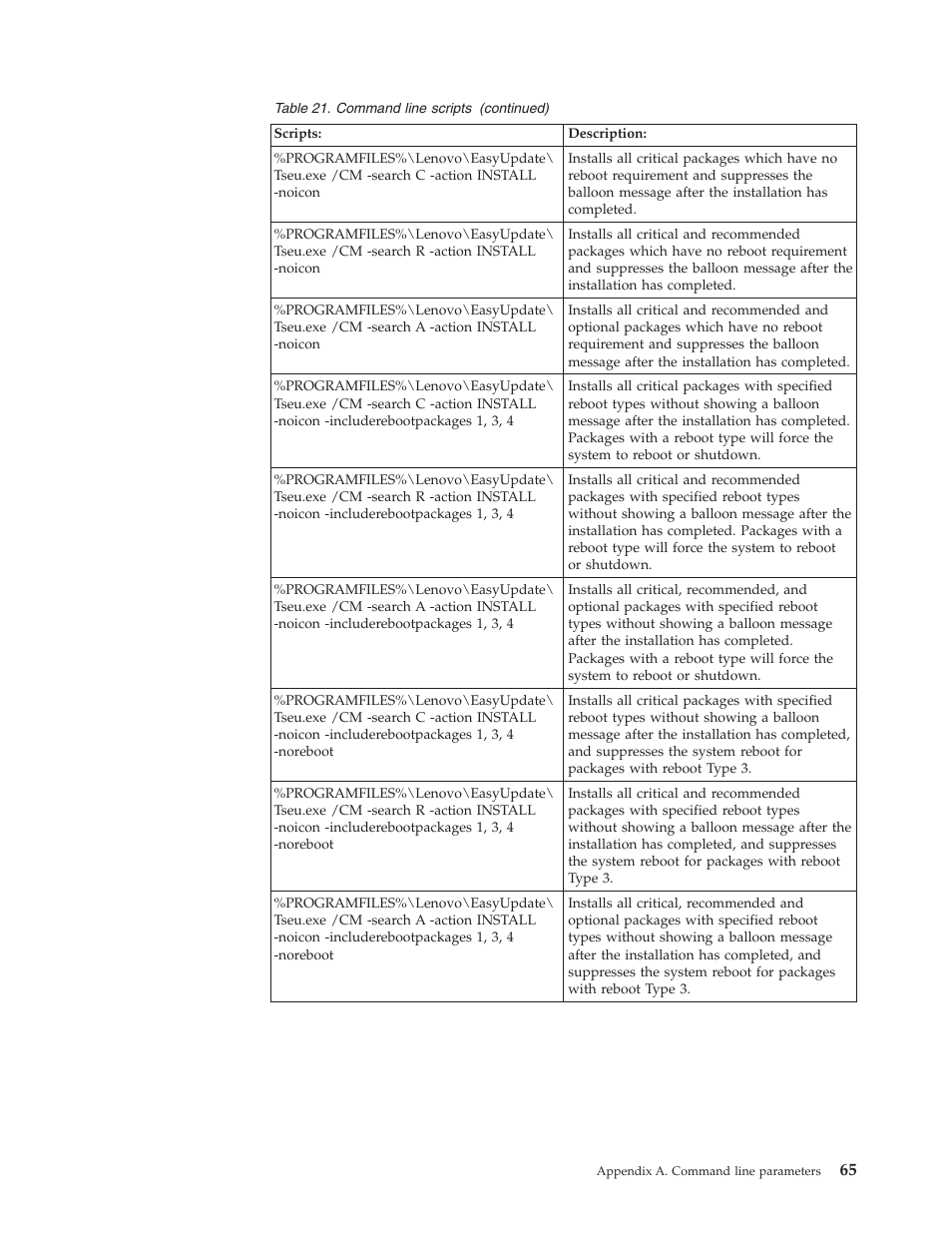 Lenovo ThinkServer RS110 User Manual | Page 71 / 84