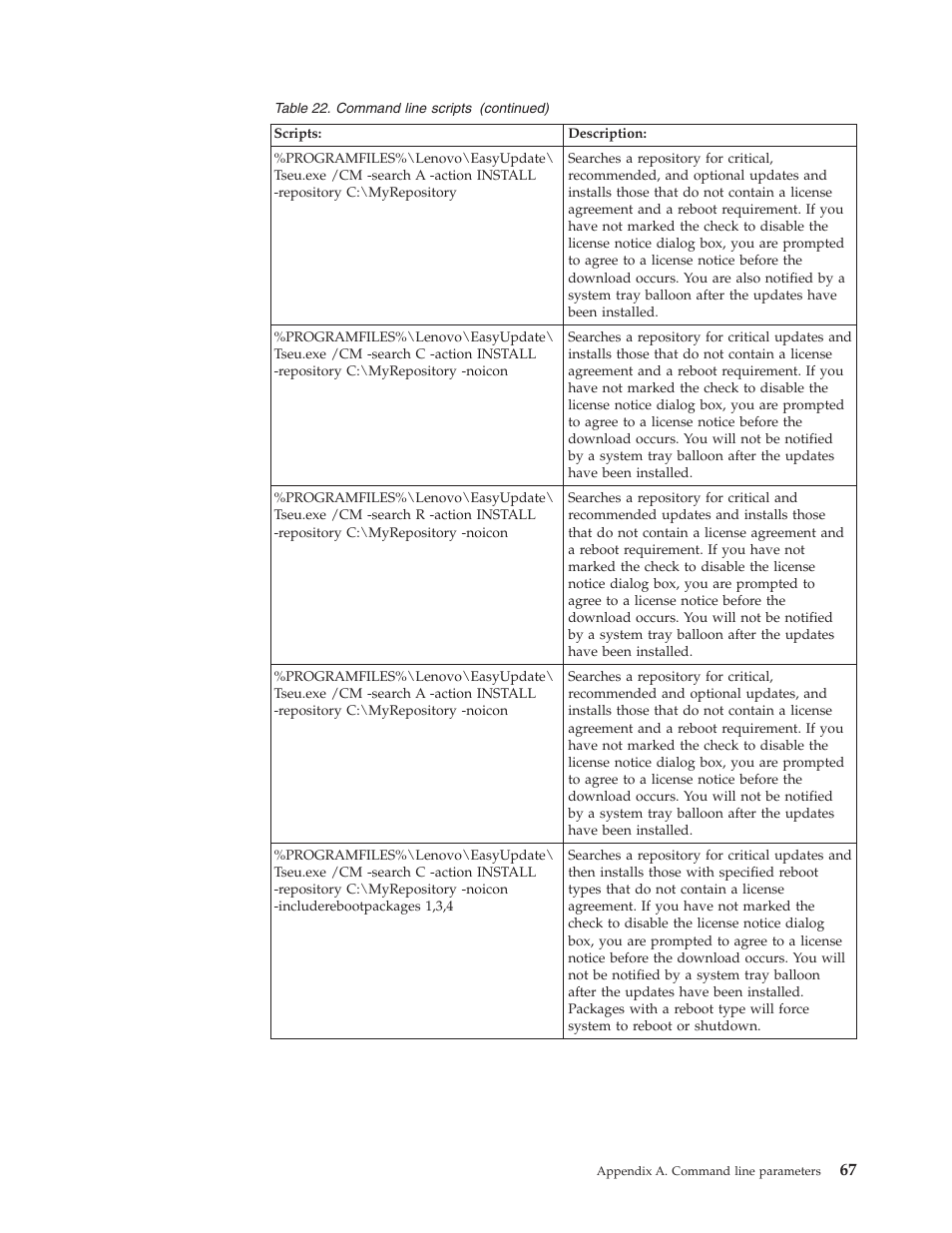 Lenovo ThinkServer RS110 User Manual | Page 73 / 84