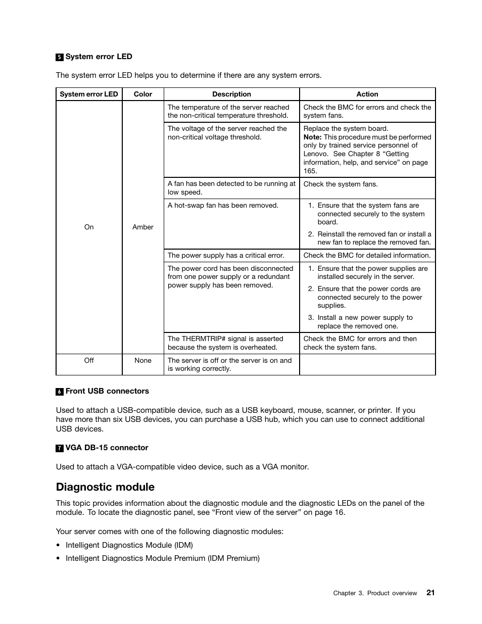 Diagnostic module | Lenovo ThinkServer RD630 User Manual | Page 33 / 196