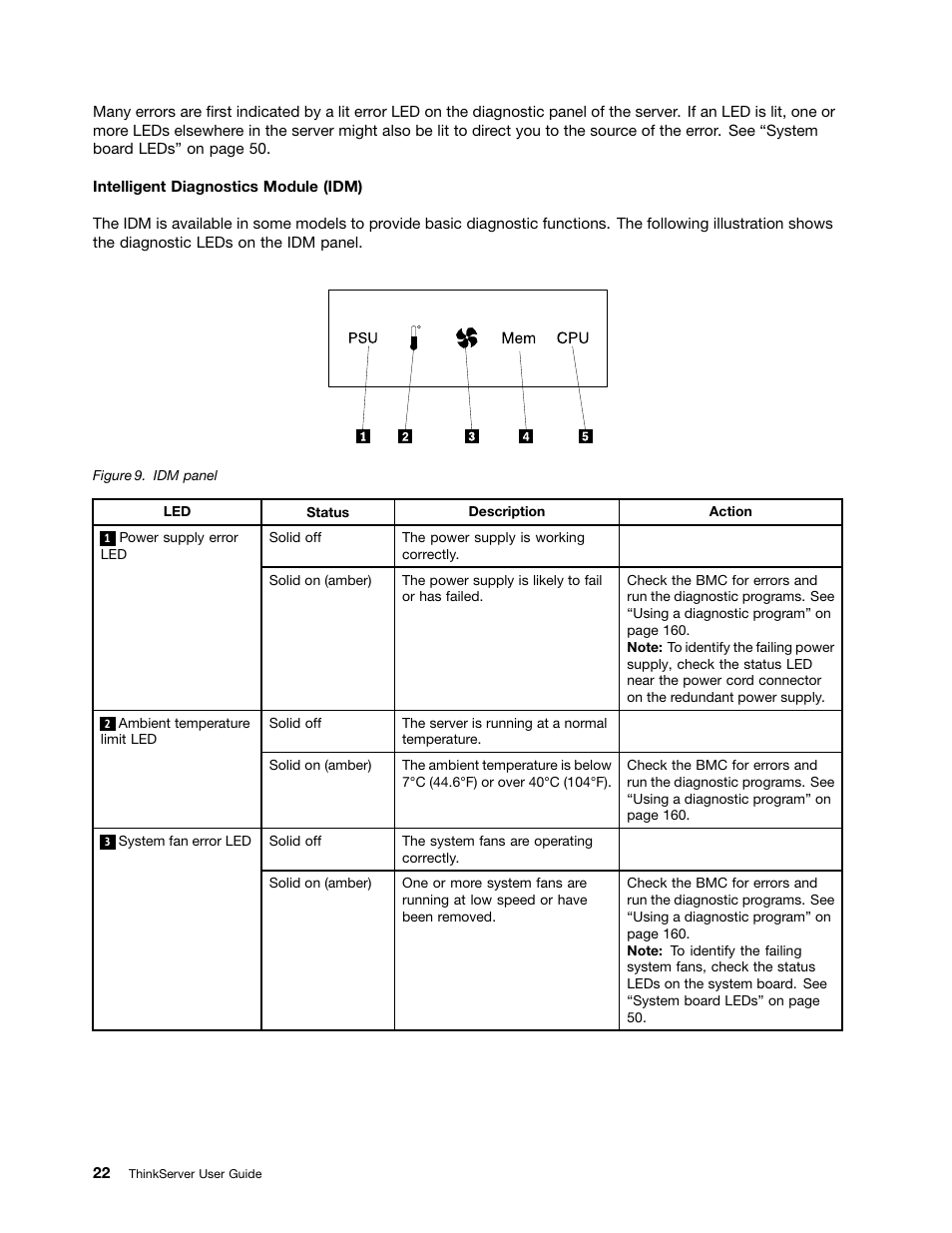 Lenovo ThinkServer RD630 User Manual | Page 34 / 196