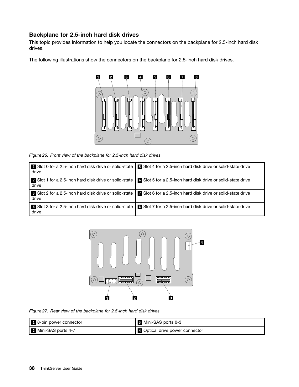 Backplane for 2.5-inch hard disk drives | Lenovo ThinkServer RD630 User Manual | Page 50 / 196