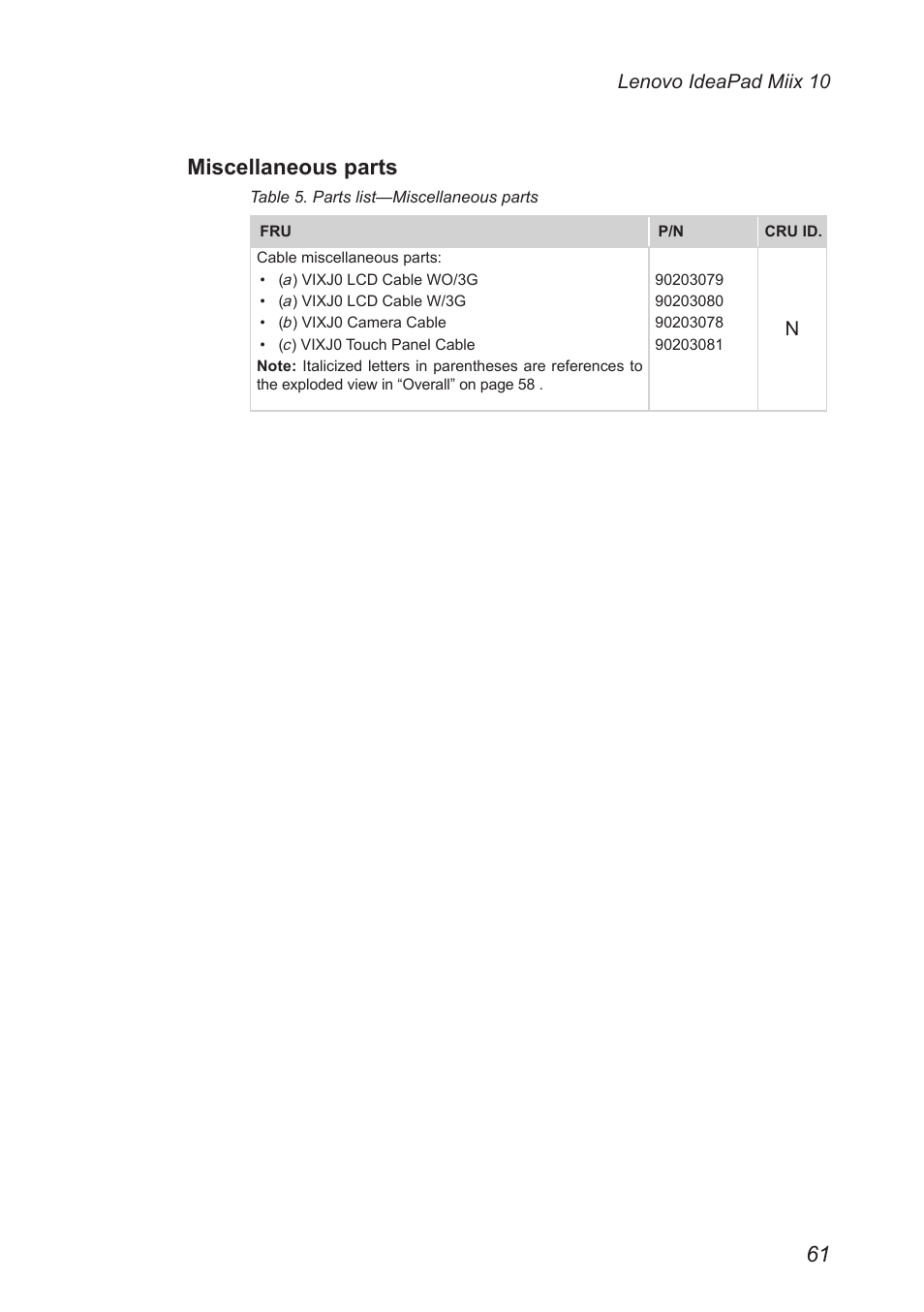 Miscellaneous parts, Lenovo ideapad miix 10 | Lenovo Miix 10 Tablet IdeaPad User Manual | Page 65 / 69