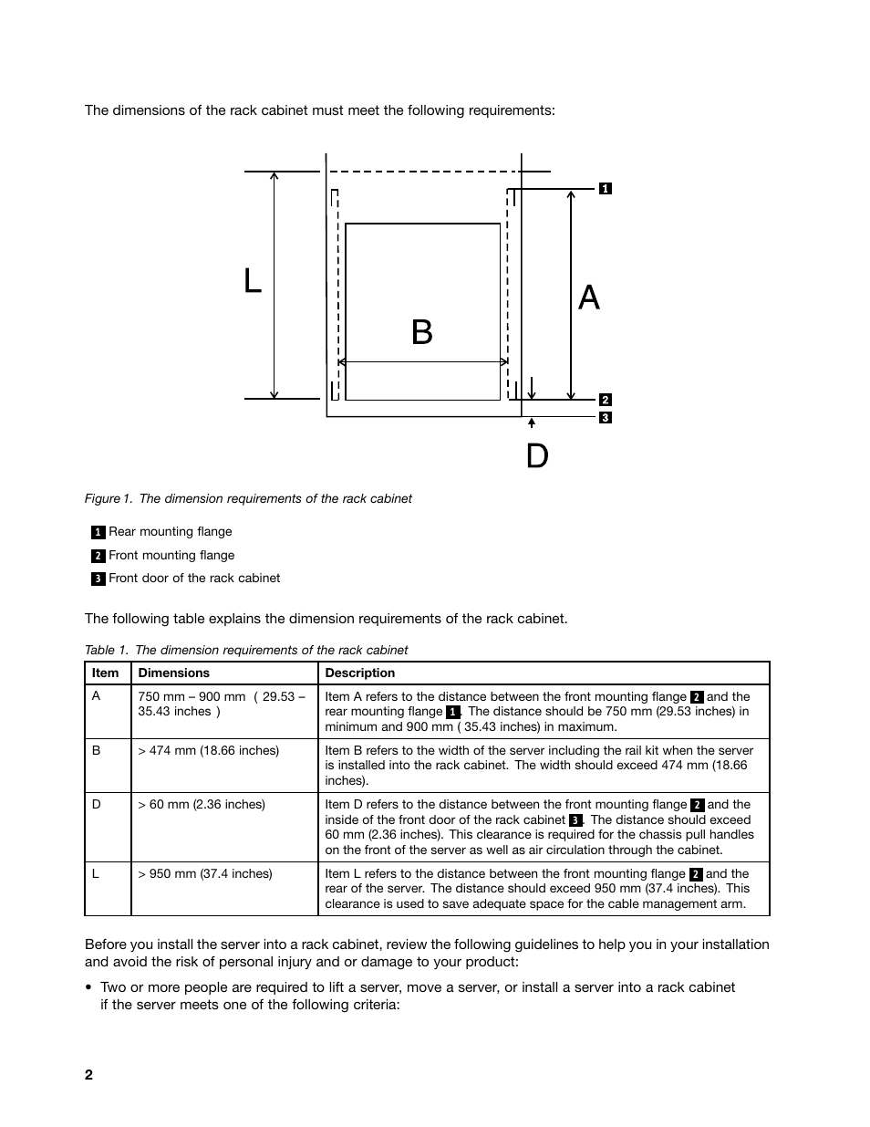 Lenovo ThinkServer RD530 User Manual | Page 2 / 16