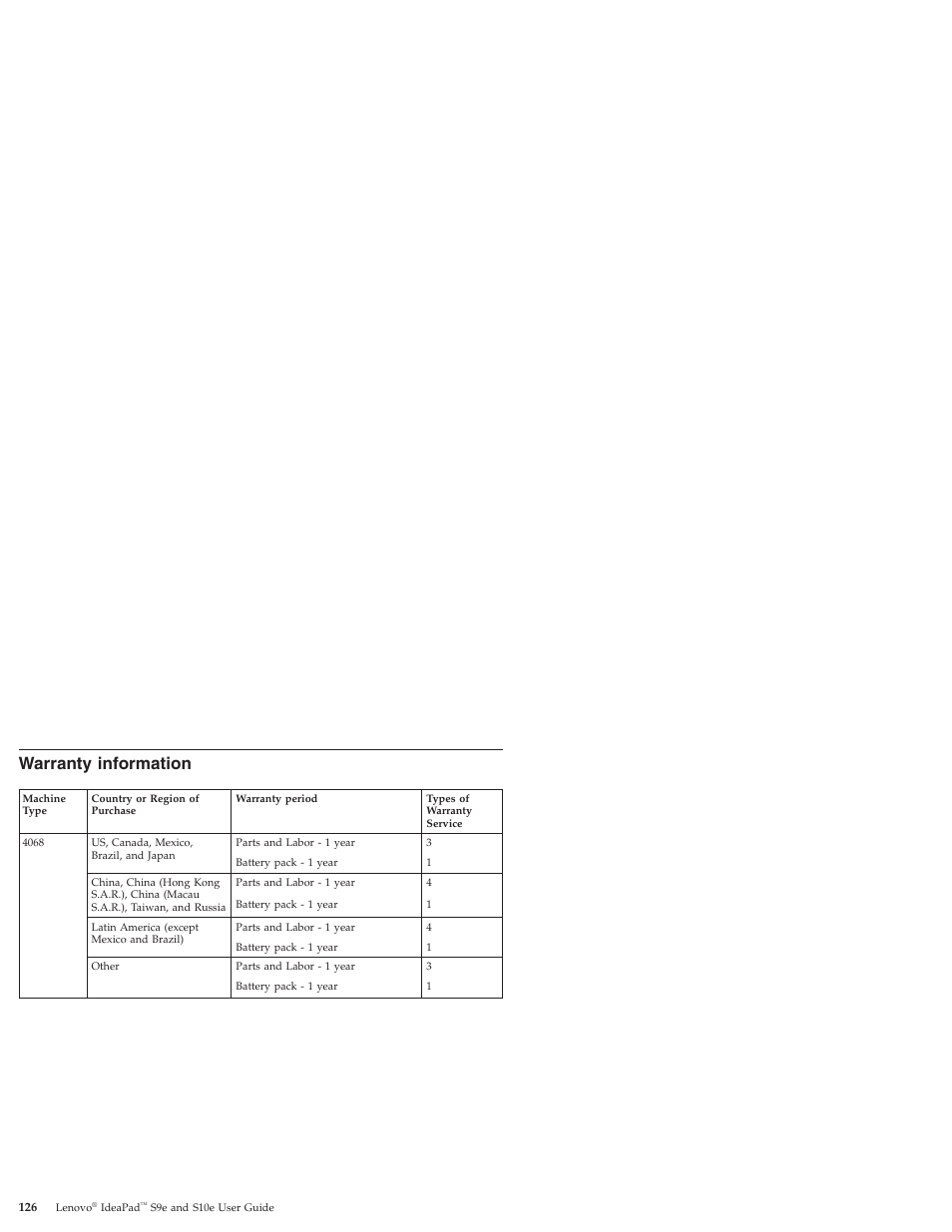 Warranty information, Warranty, Information | Lenovo IdeaPad S9e -FR User Manual | Page 134 / 176