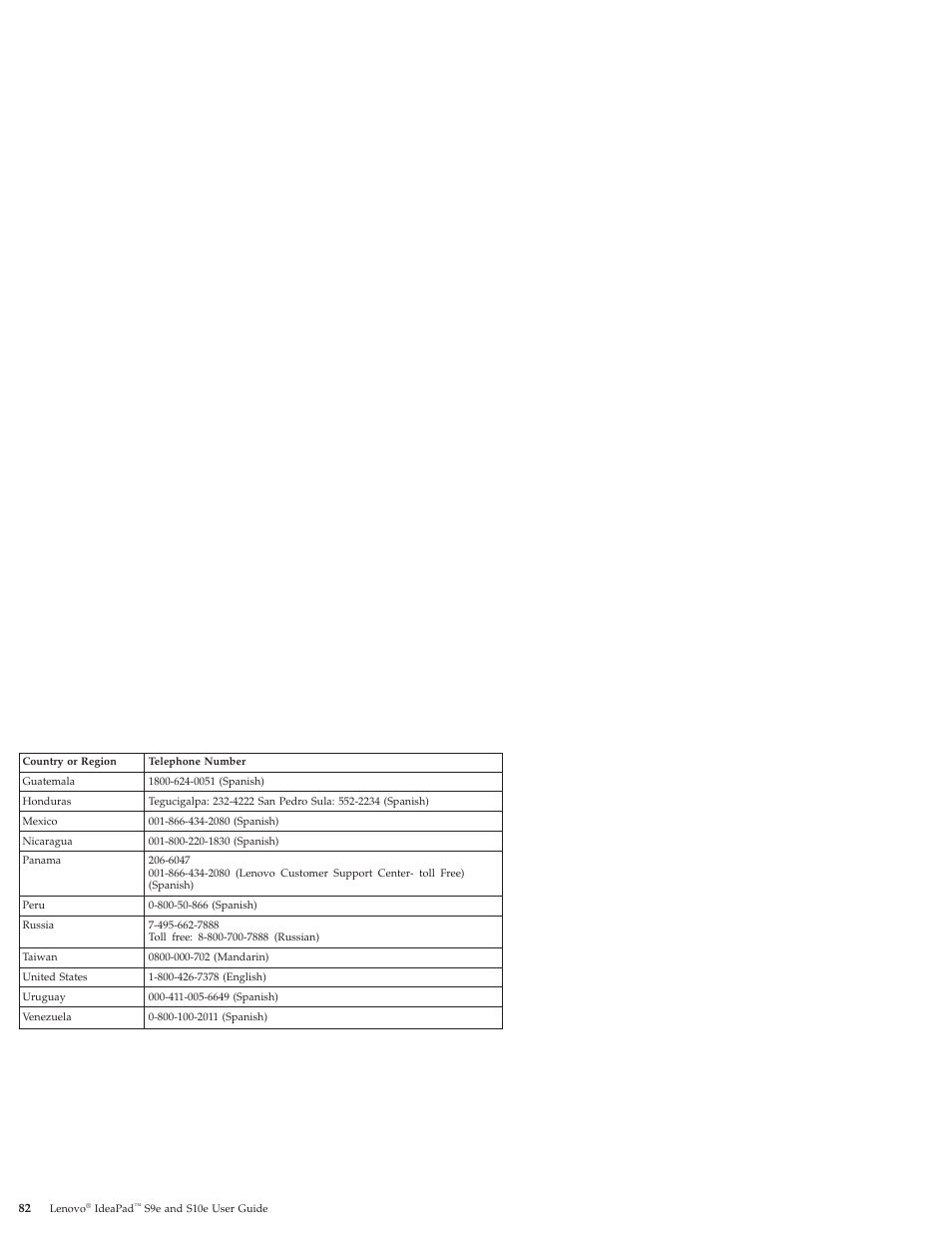 Lenovo IdeaPad S9e -FR User Manual | Page 90 / 176