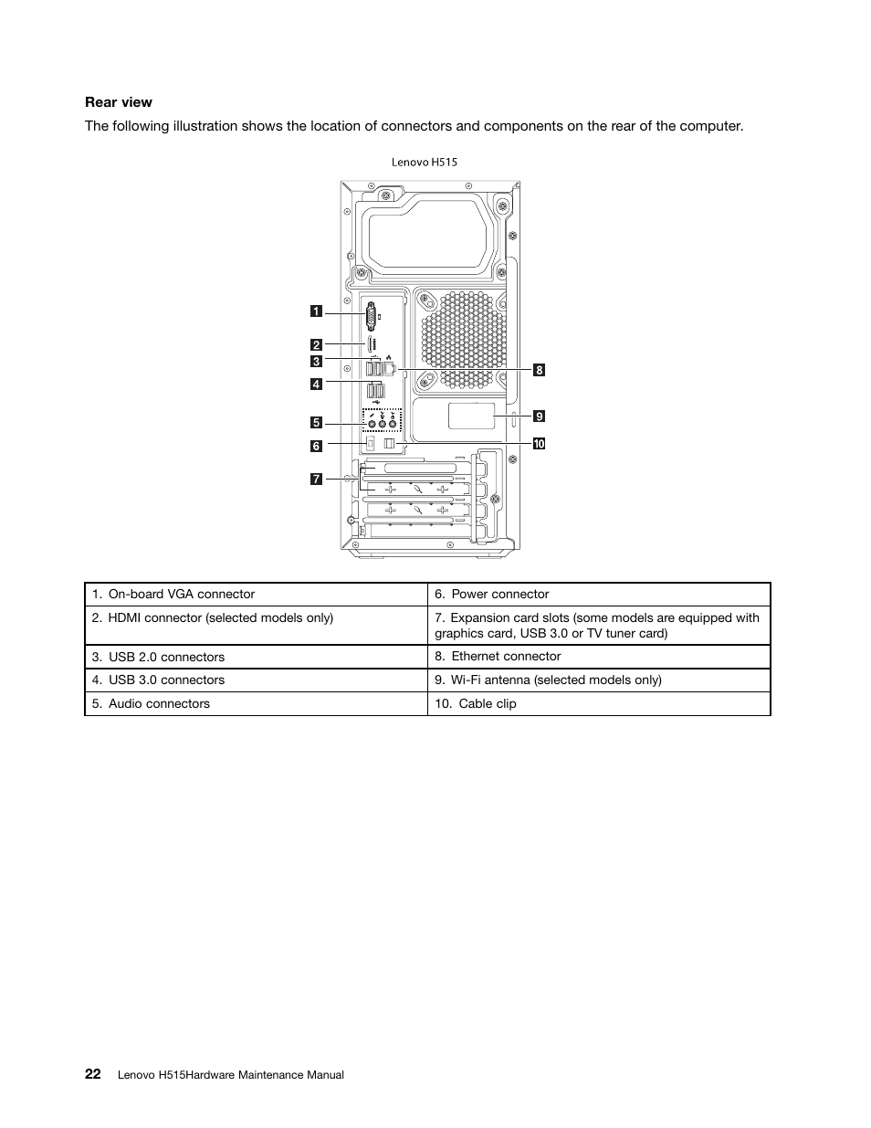 Lenovo H515 Desktop User Manual | Page 28 / 61