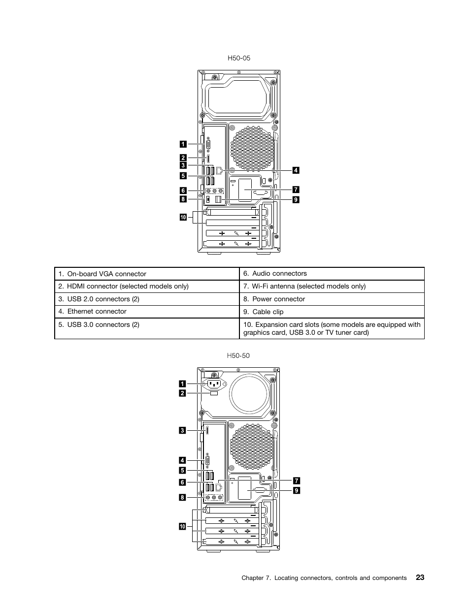 Lenovo H50-50 Desktop User Manual | Page 29 / 91