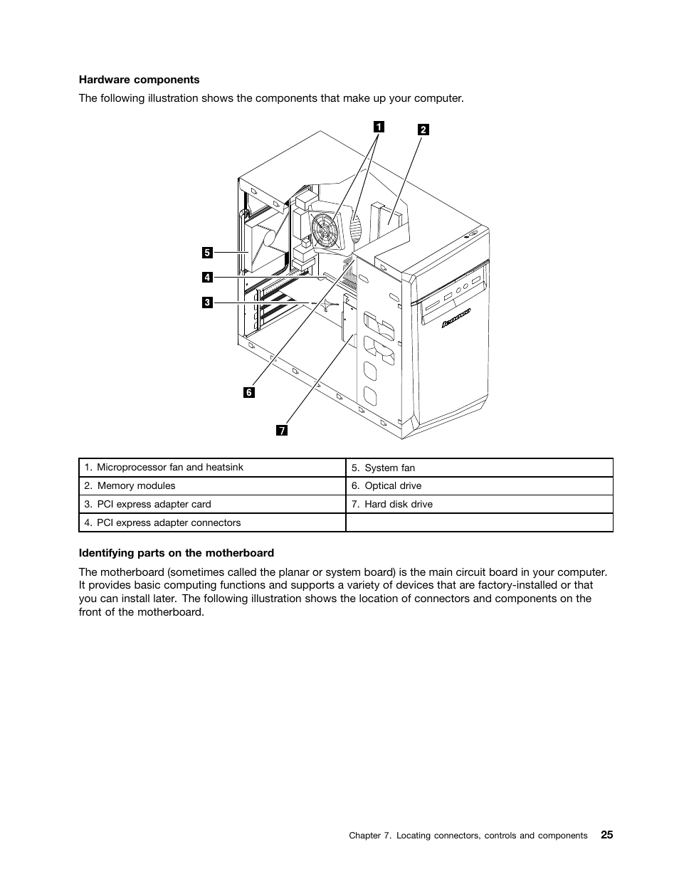 Lenovo H50-50 Desktop User Manual | Page 31 / 91