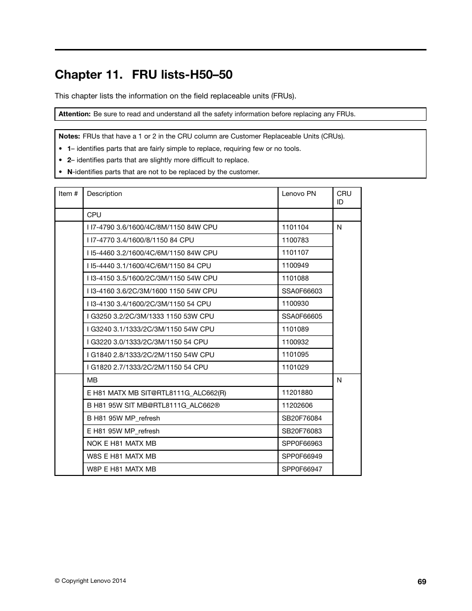 Chapter 11. fru lists-h50–50 | Lenovo H50-50 Desktop User Manual | Page 75 / 91