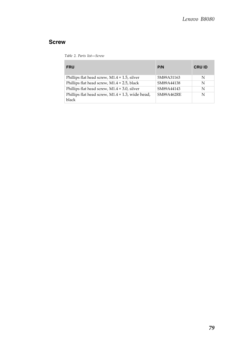 Screw, Lenovo b8080 | Lenovo Yoga Tablet 10 HD+ B8080 User Manual | Page 83 / 85