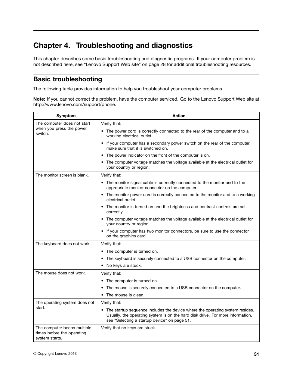Chapter 4. troubleshooting and diagnostics, Basic troubleshooting | Lenovo M5800 Desktop User Manual | Page 37 / 120