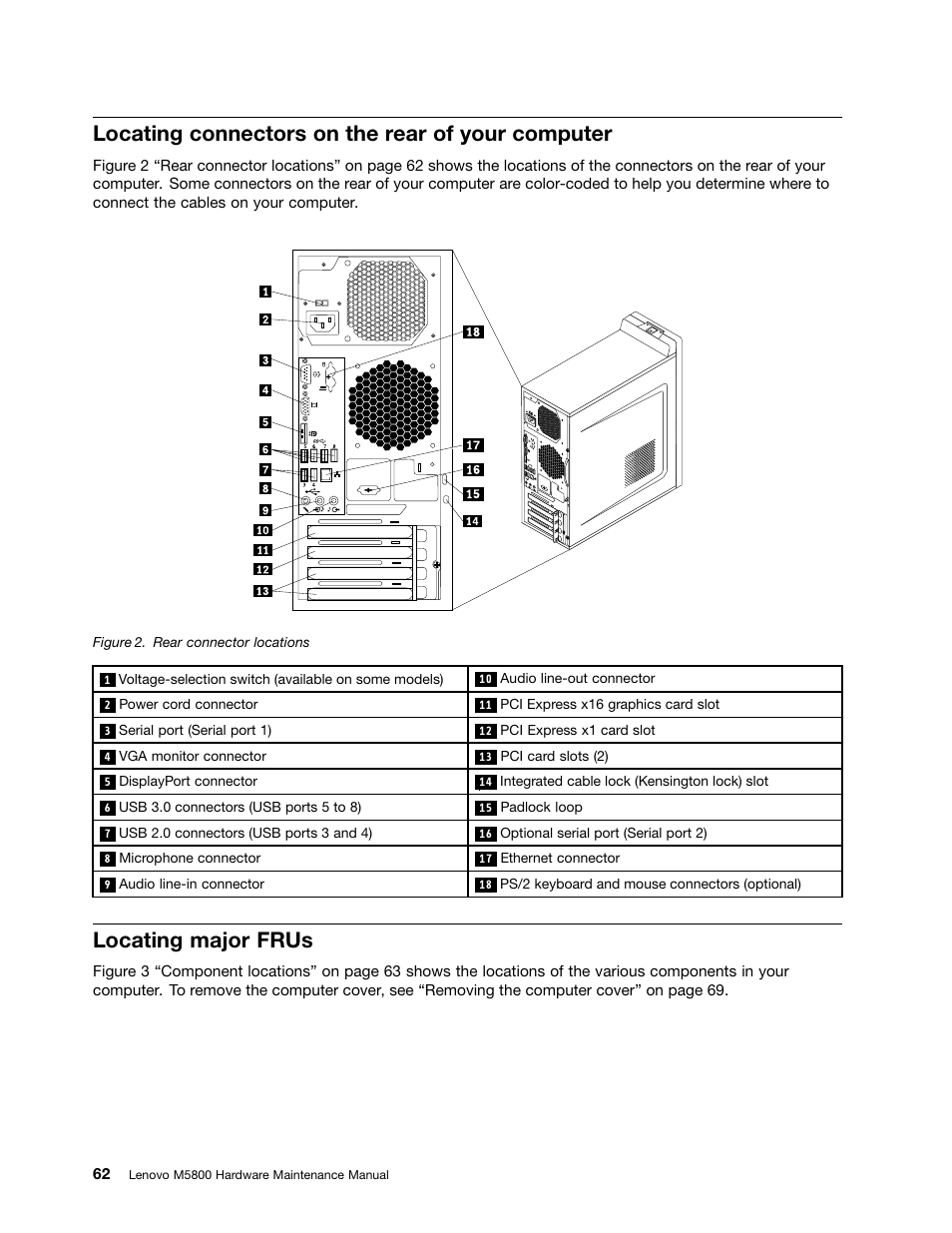 Locating connectors on the rear of your computer, Locating major frus | Lenovo M5800 Desktop User Manual | Page 68 / 120