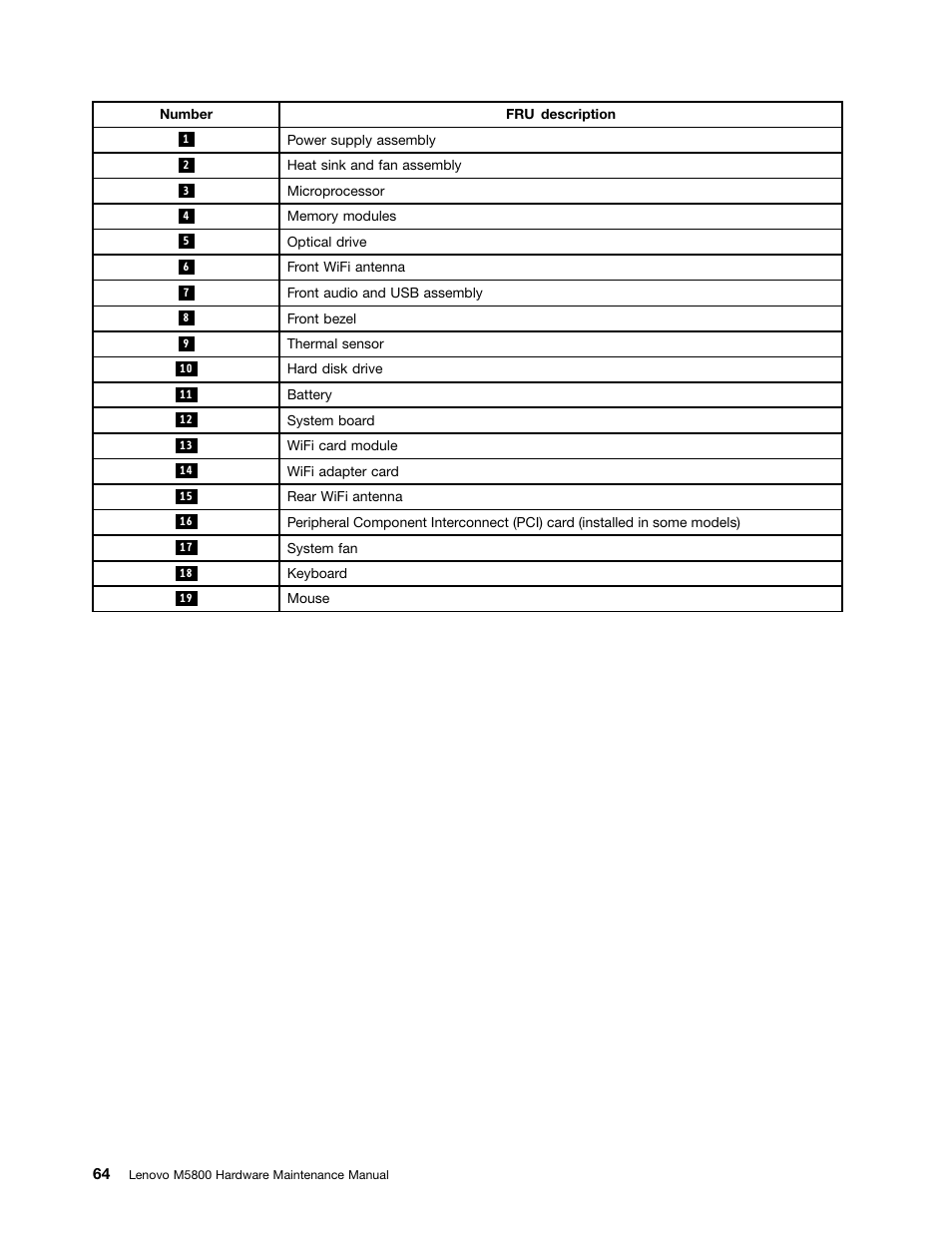 Lenovo M5800 Desktop User Manual | Page 70 / 120