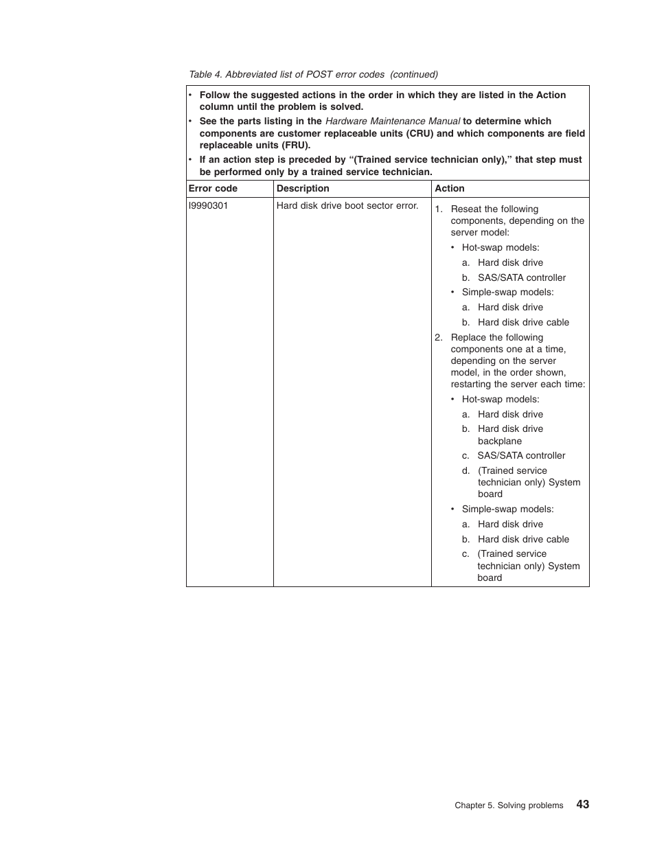 Lenovo ThinkServer RS110 User Manual | Page 57 / 90