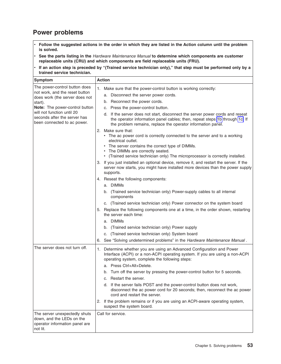 Power problems, Power, Problems | Lenovo ThinkServer RS110 User Manual | Page 67 / 90