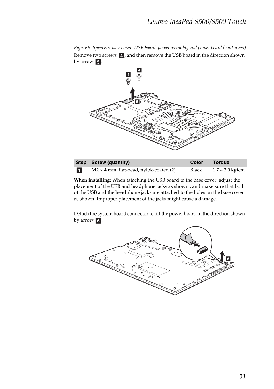 Lenovo IdeaPad S500 Notebook User Manual | Page 55 / 84