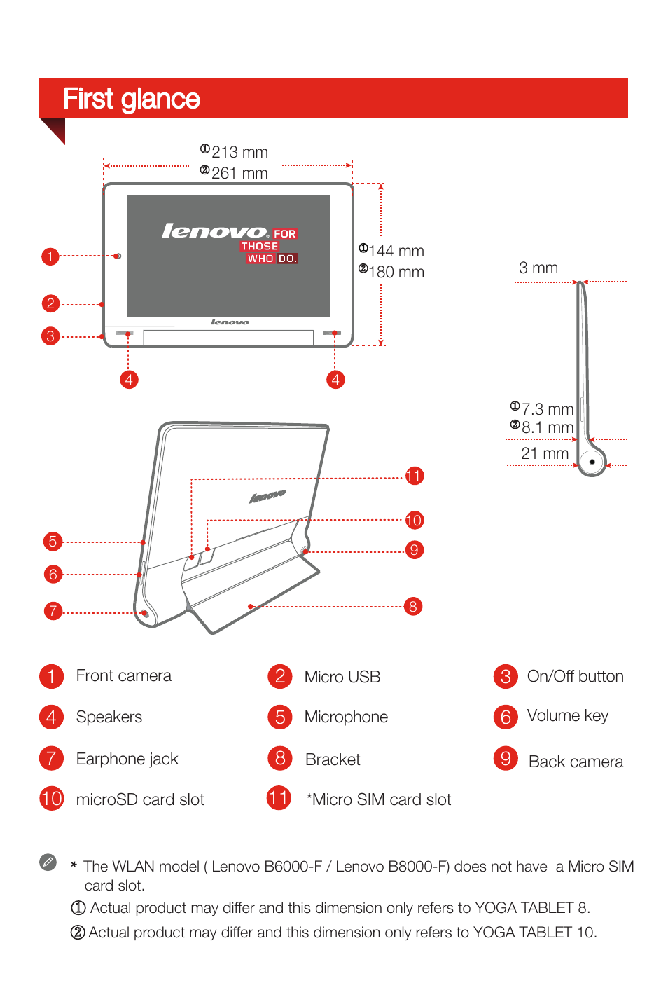 First glance | Lenovo Yoga Tablet 10 B8000 User Manual | Page 3 / 6