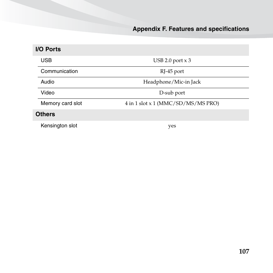 Lenovo IdeaPad S10-3c User Manual | Page 121 / 128