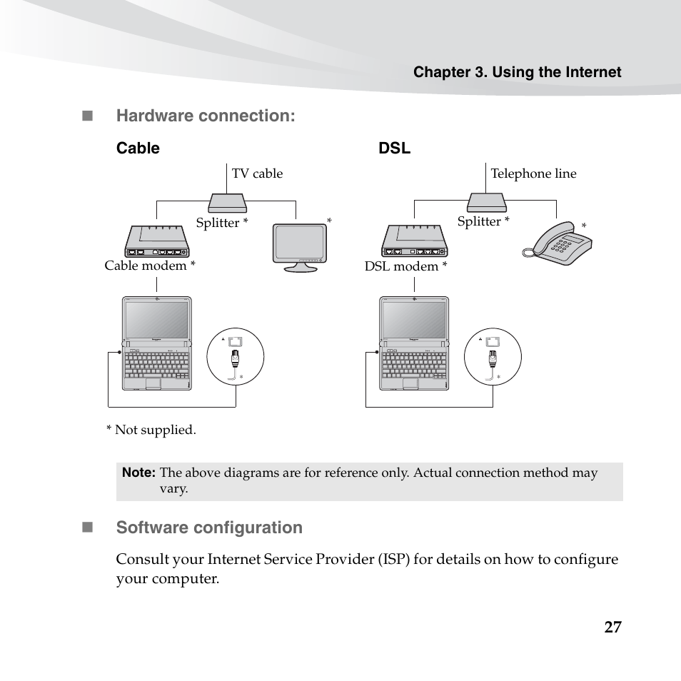 27  hardware connection, Software configuration, Cable dsl | Chapter 3. using the internet | Lenovo IdeaPad S10-3c User Manual | Page 41 / 128