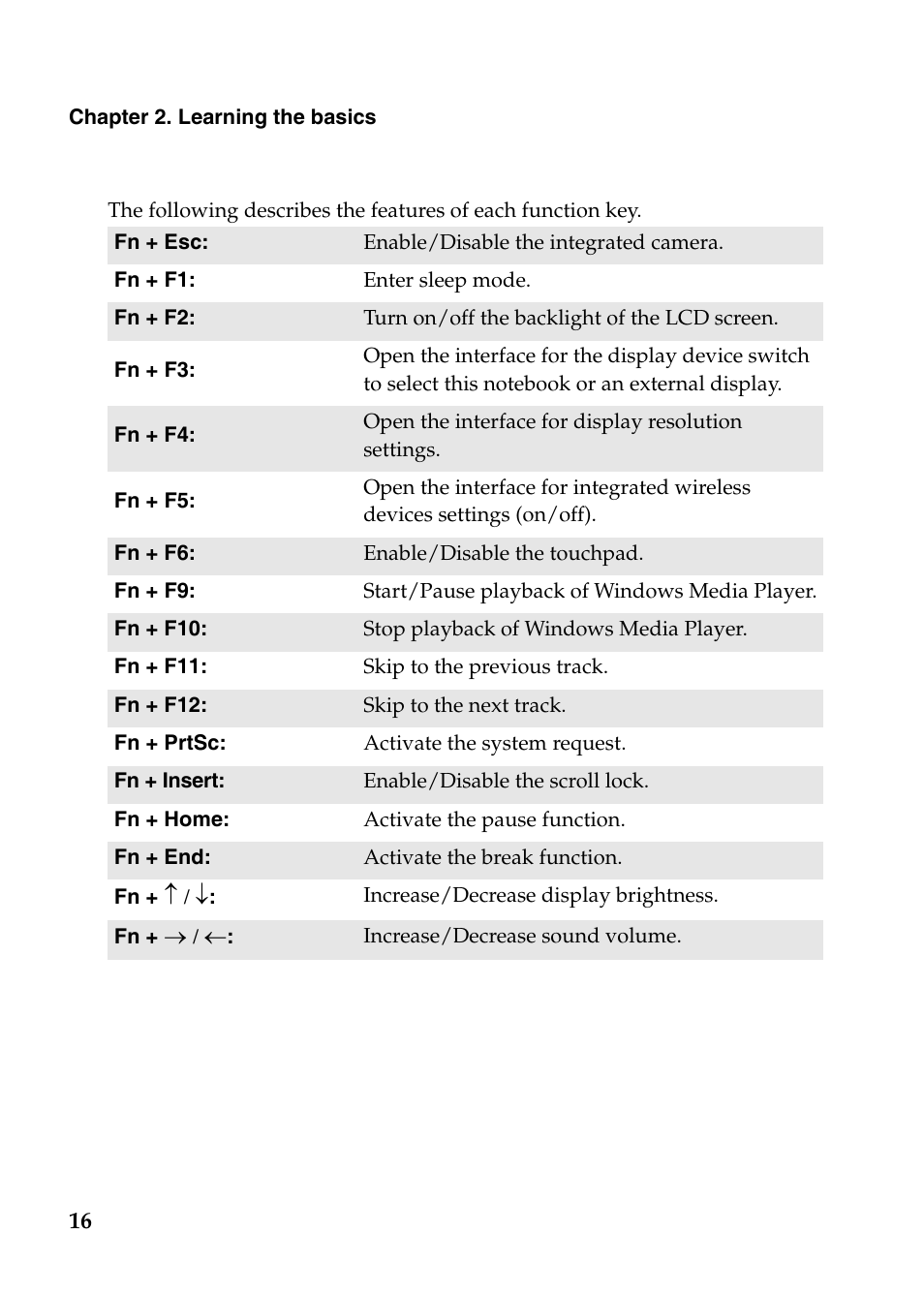 Lenovo IdeaPad N586 User Manual | Page 20 / 49