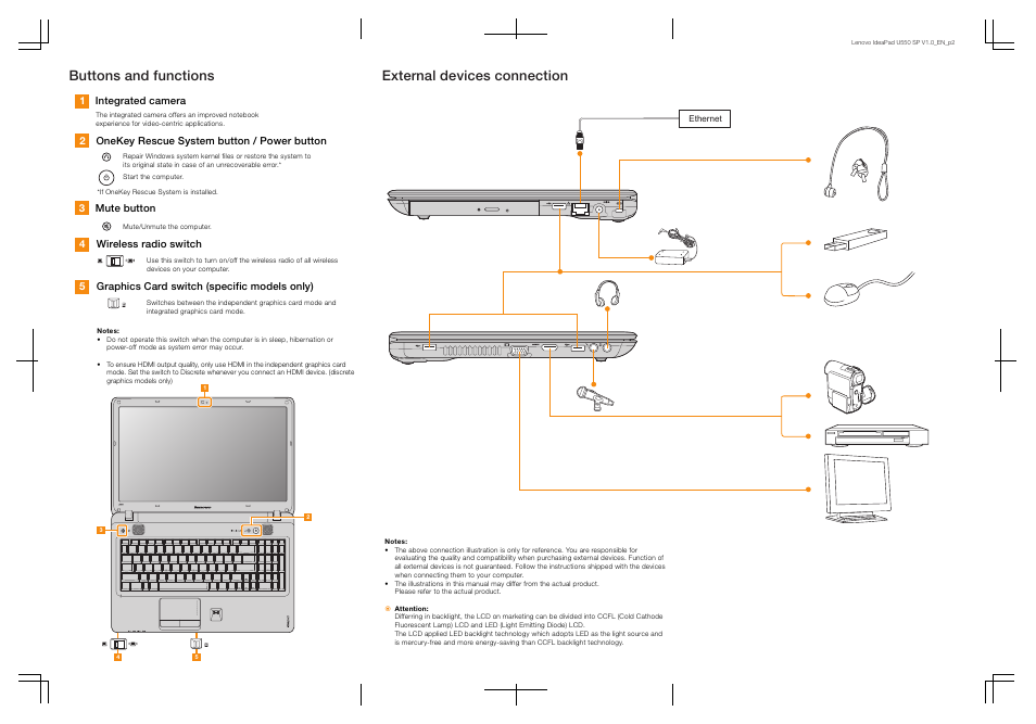 Buttons and functions external devices connection | Lenovo IdeaPad U550 User Manual | Page 2 / 2