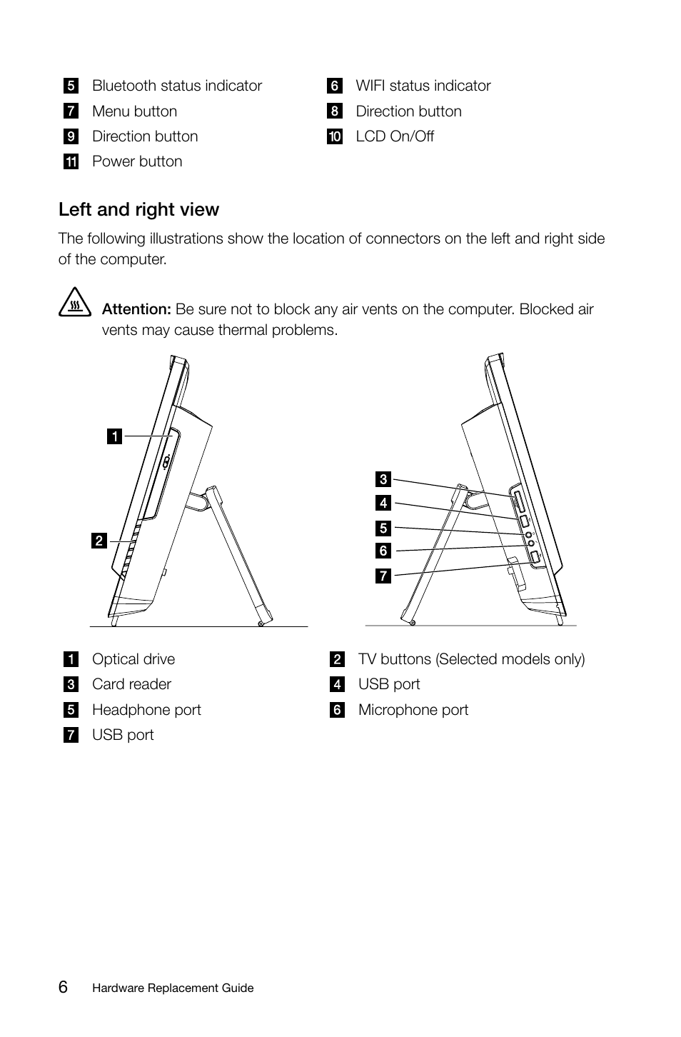Left and right view | Lenovo IdeaCentre B325 User Manual | Page 11 / 27