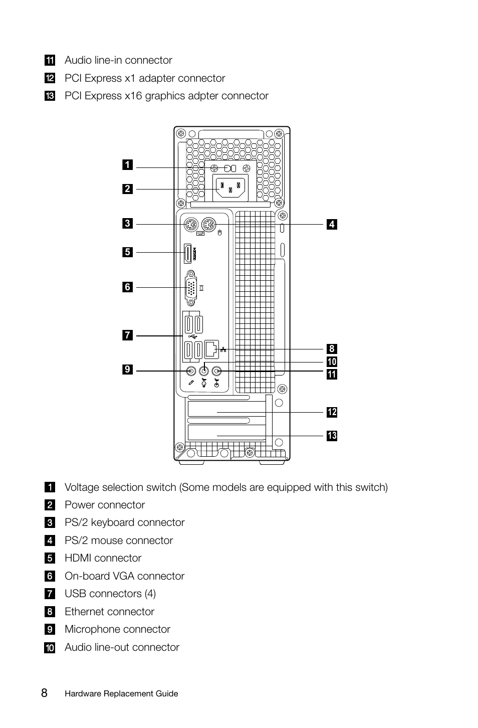Lenovo 3000 H310 Desktop User Manual | Page 11 / 29