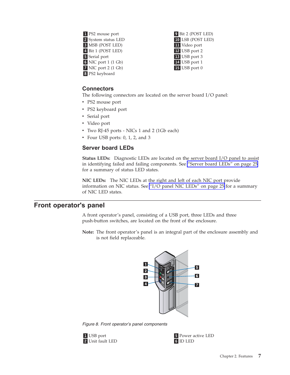 Connectors, Server board leds, Front operators panel | Front, Operator's, Panel, Server, Board, Leds | Lenovo Secure Managed Client User Manual | Page 15 / 44