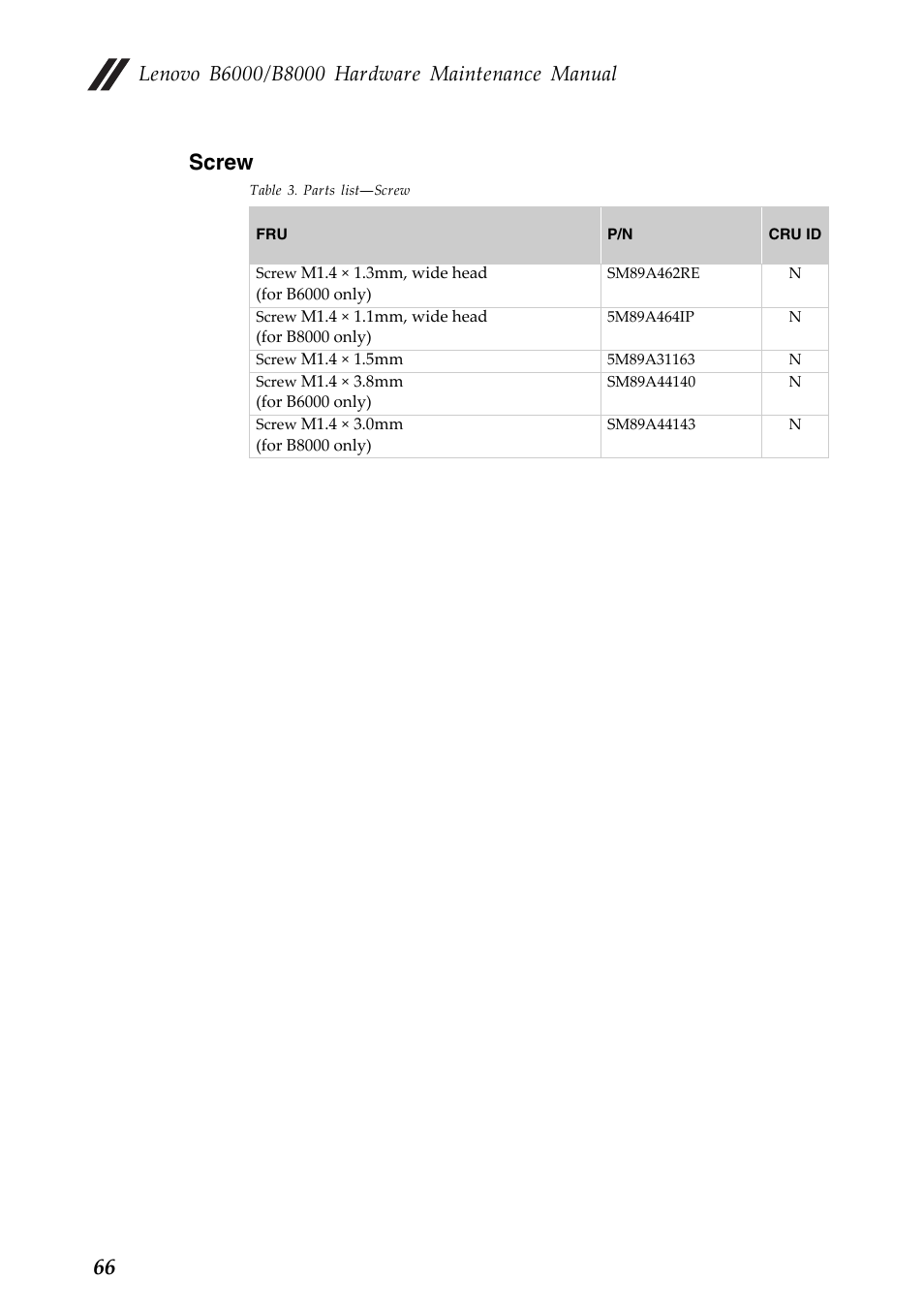 Screw, 66 screw | Lenovo Yoga Tablet 8 B6000 User Manual | Page 70 / 72
