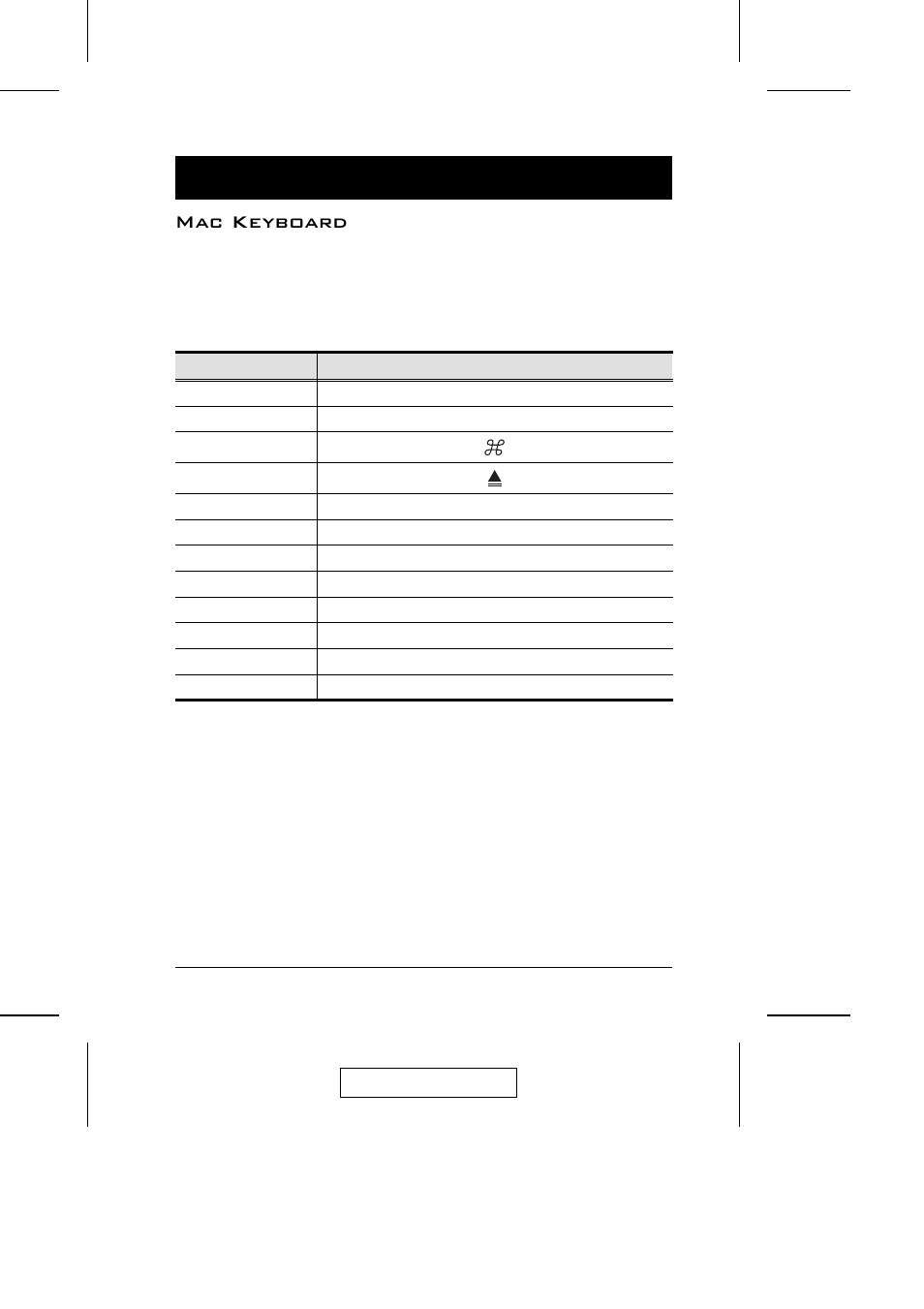 Mac keyboard | ATEN CS-1754 CS-1758 User Manual | Page 33 / 55