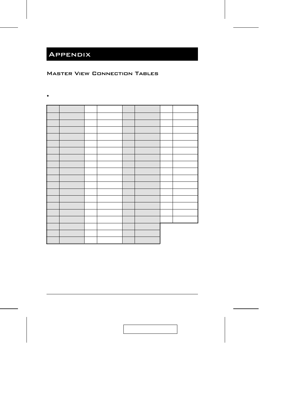 Appendix, Master view connection tables | ATEN CS-1754 CS-1758 User Manual | Page 52 / 55