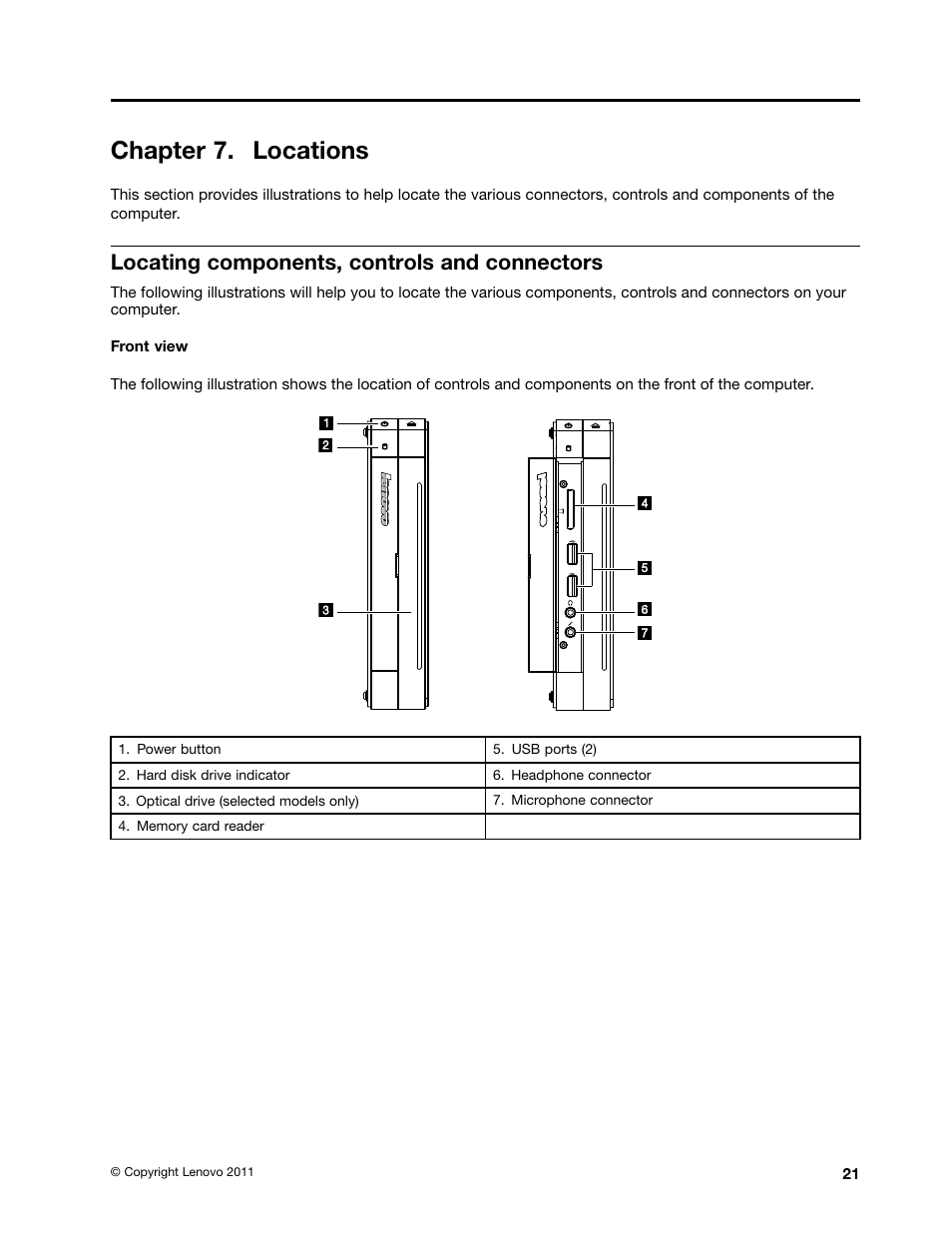 Chapter 7. locations, Locating components, controls and connectors | Lenovo IdeaCentre Q180 User Manual | Page 27 / 43