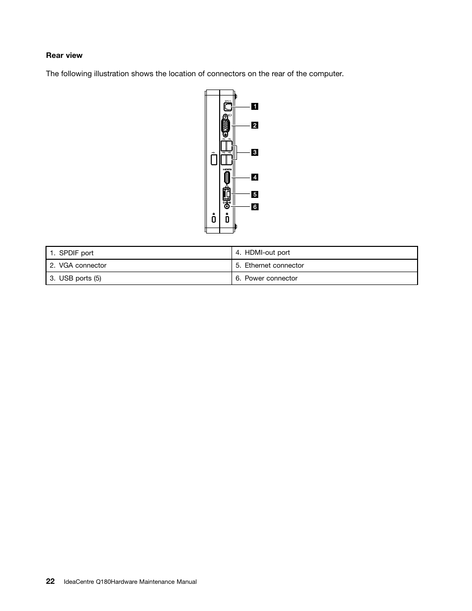 Lenovo IdeaCentre Q180 User Manual | Page 28 / 43