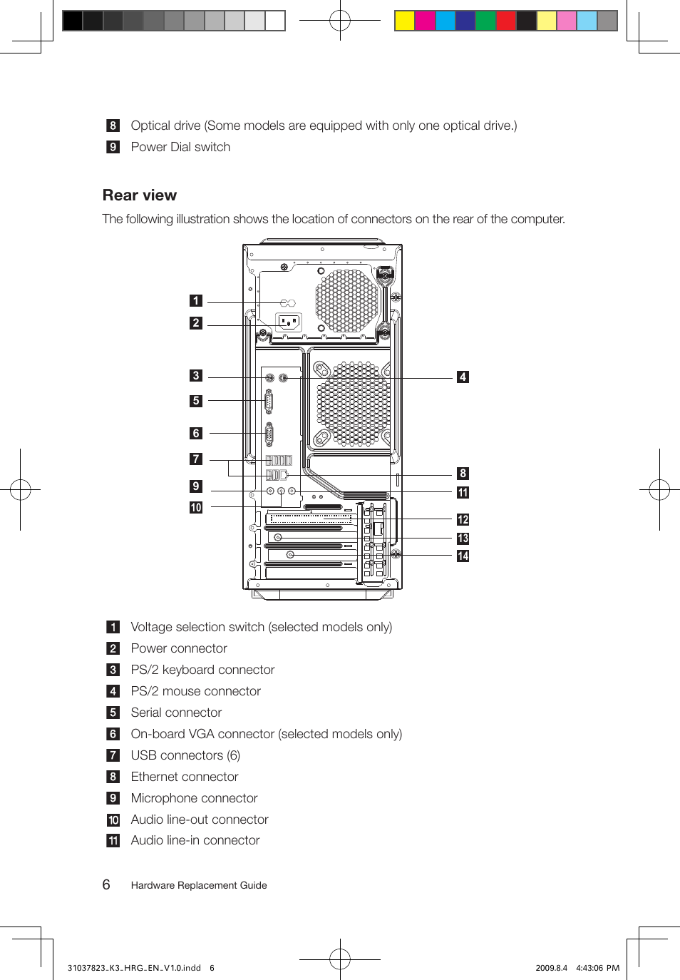 Rear view | Lenovo IdeaCentre K300 User Manual | Page 9 / 37