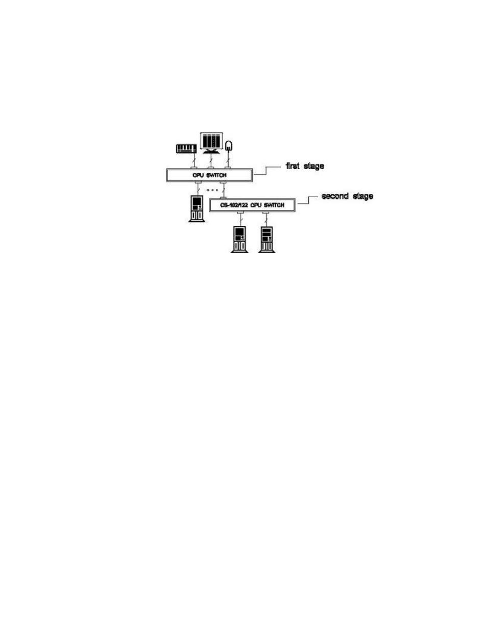 ATEN CS-102 User Manual | Page 5 / 11