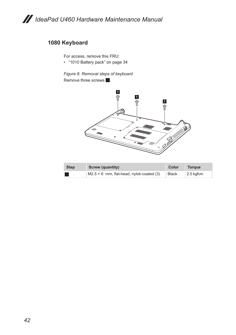 1080 keyboard, Ideapad u460 hardware maintenance manual | Lenovo IdeaPad U460s User Manual | Page 46 / 88