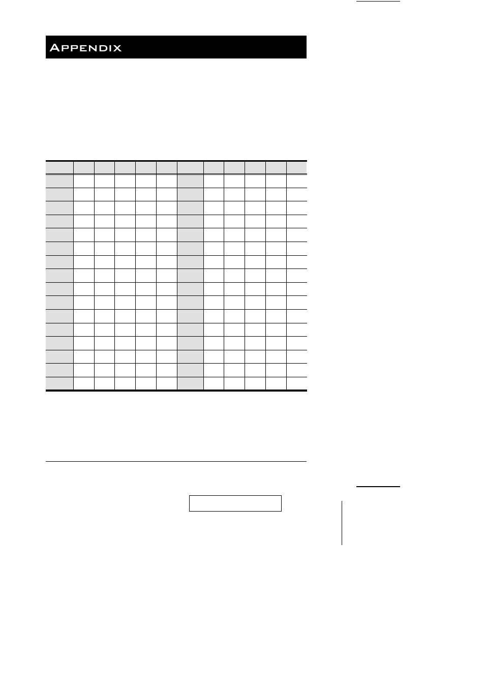 Appendix, Station numbering table | ATEN CS-1004 User Manual | Page 27 / 30