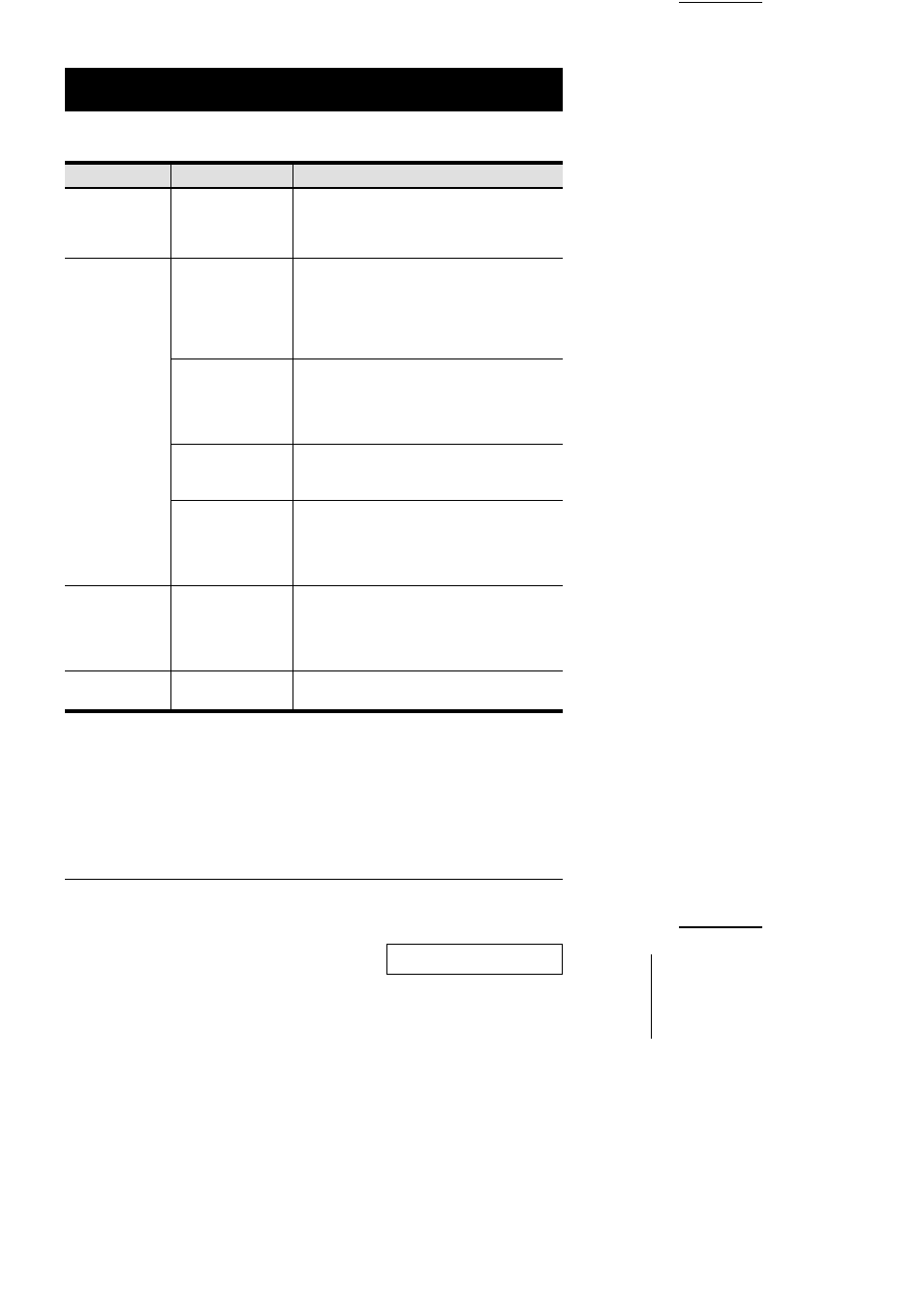 Troubleshooting | ATEN CS-1004 User Manual | Page 28 / 30