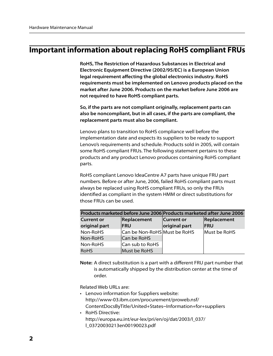 Lenovo IdeaCentre A700 User Manual | Page 4 / 59