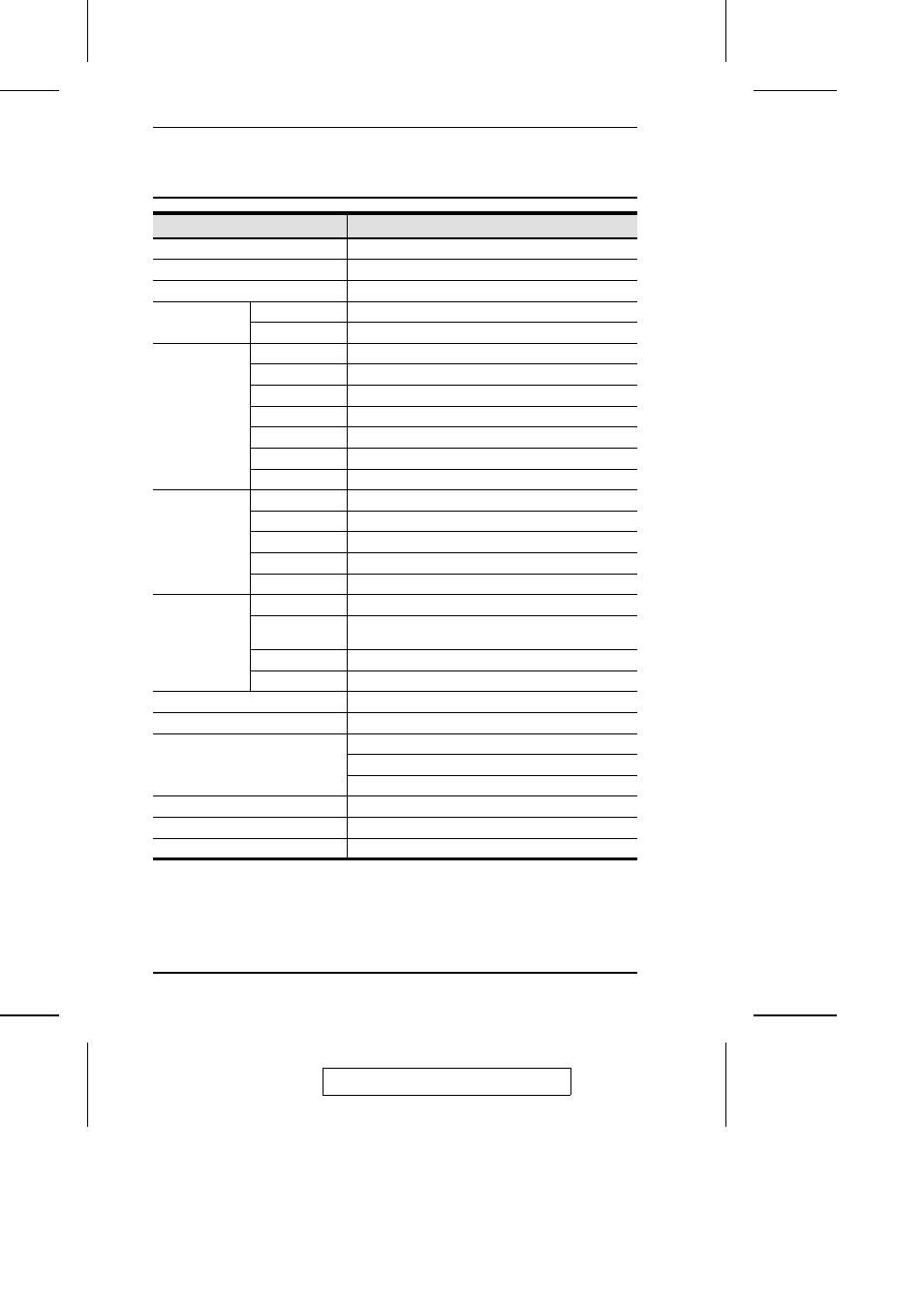 Specifications | ATEN PN9108U User Manual | Page 66 / 70